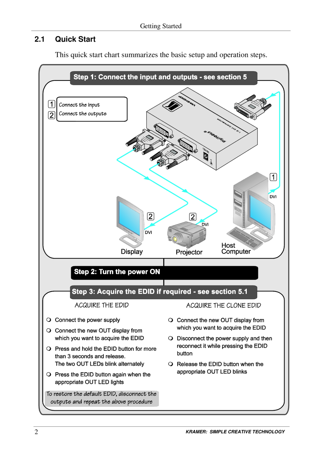 Kramer Electronics VM-2HDCP user manual Quick Start 