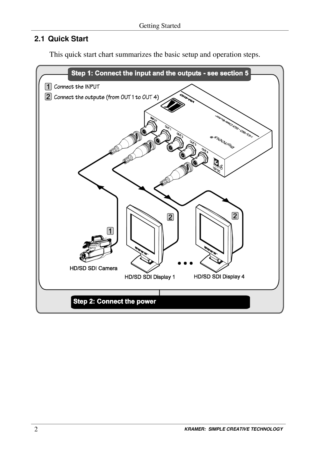 Kramer Electronics VM-4HD user manual Ogm 