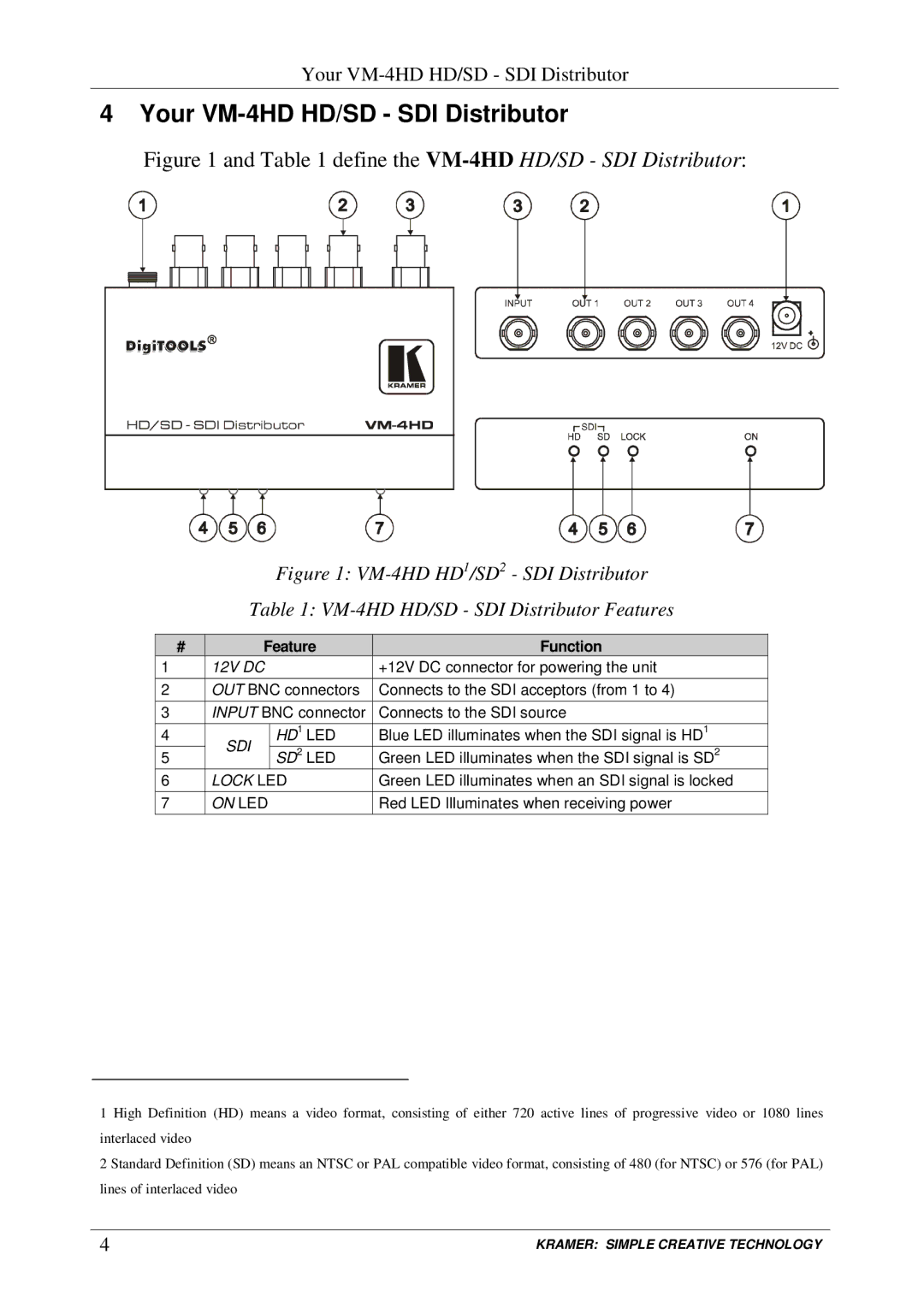 Kramer Electronics VM-4HD user manual FSto toH o F ou o 