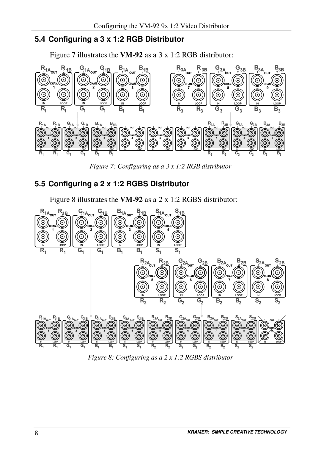 Kramer Electronics VM-92 user manual G8F d BRC uhc e 