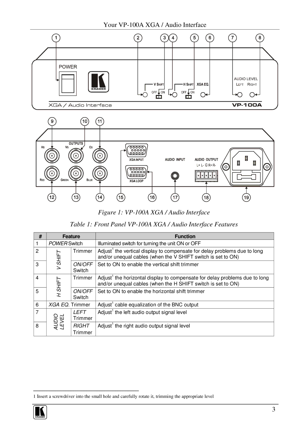 Kramer Electronics user manual Your VP-100A XGA / Audio Interface 