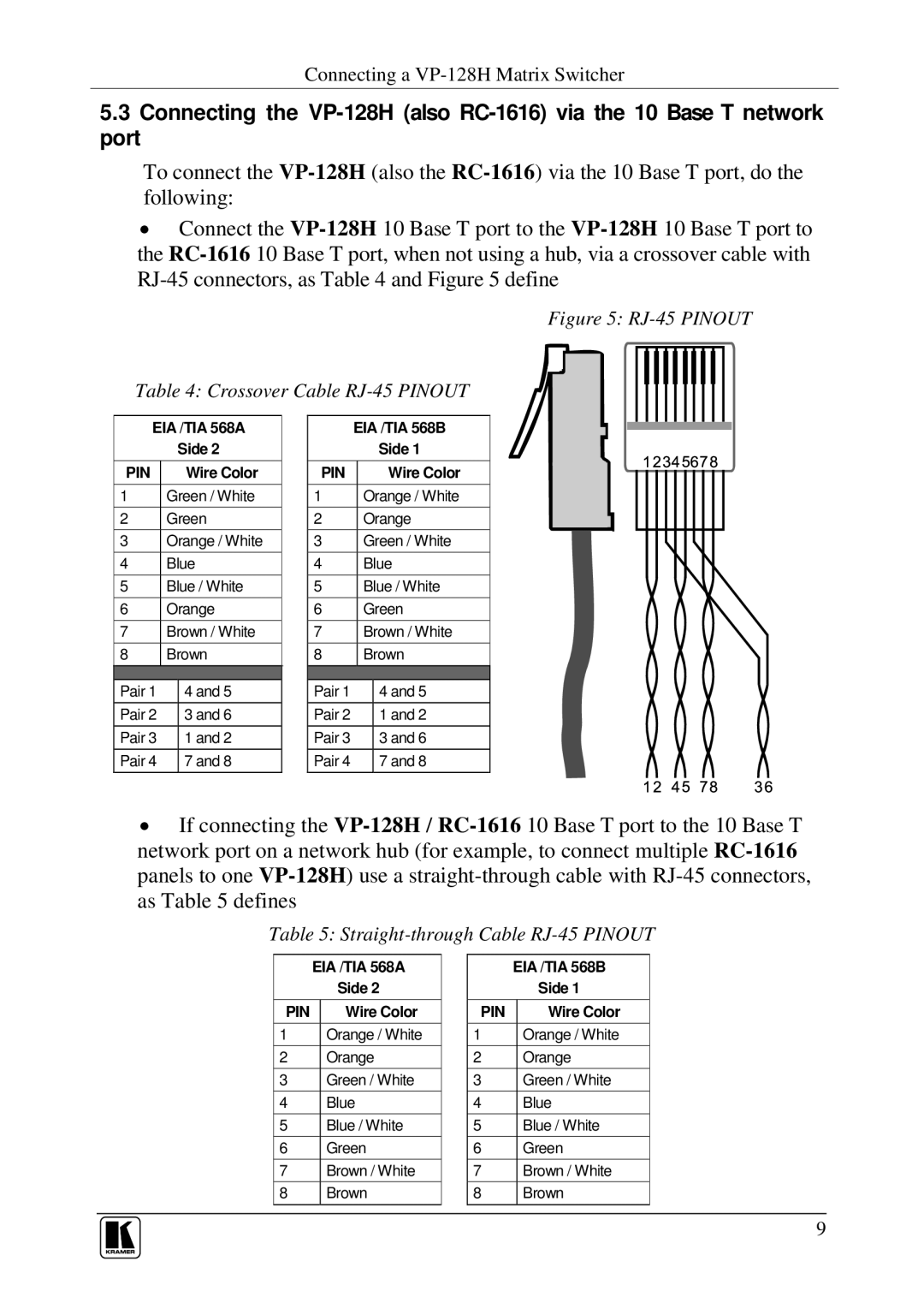 Kramer Electronics VP-128H user manual RJ-45 Pinout Crossover Cable RJ-45 Pinout 