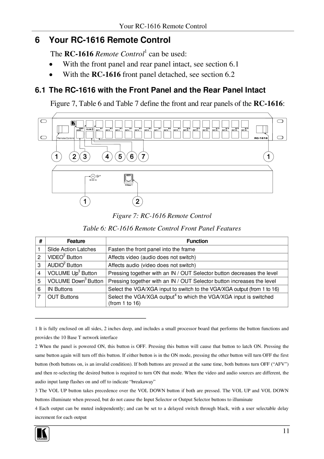 Kramer Electronics VP-128H user manual Your RC-1616 Remote Control, RC-1616 with the Front Panel and the Rear Panel Intact 