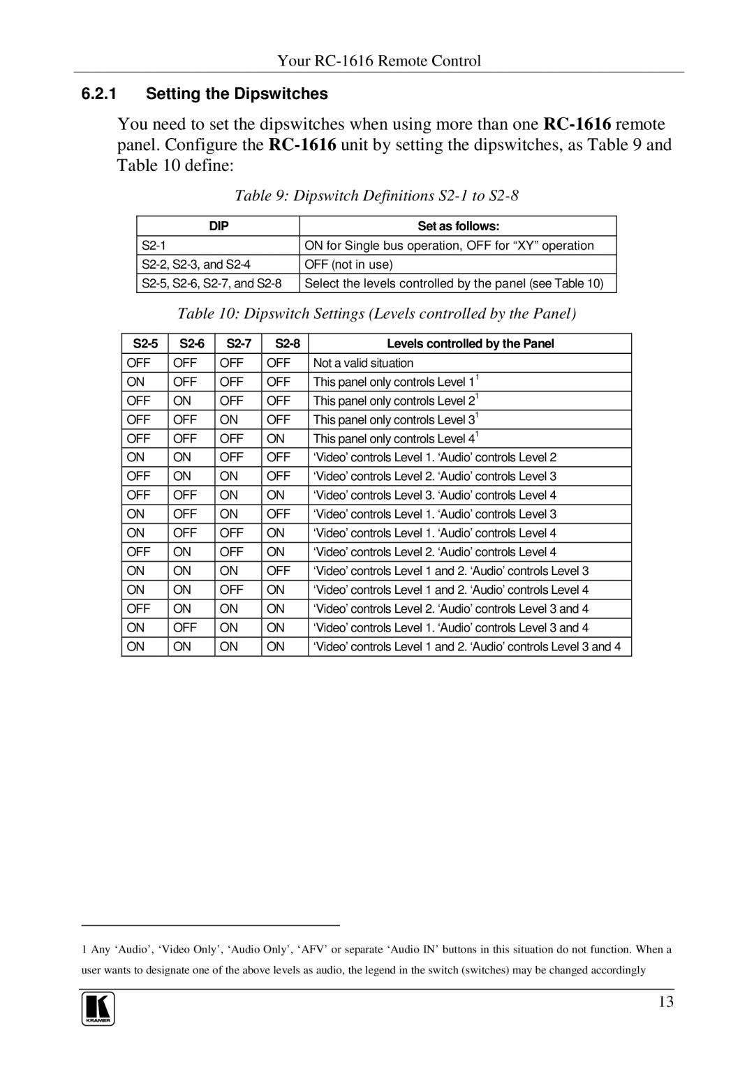 Kramer Electronics VP-128H user manual Setting the Dipswitches 