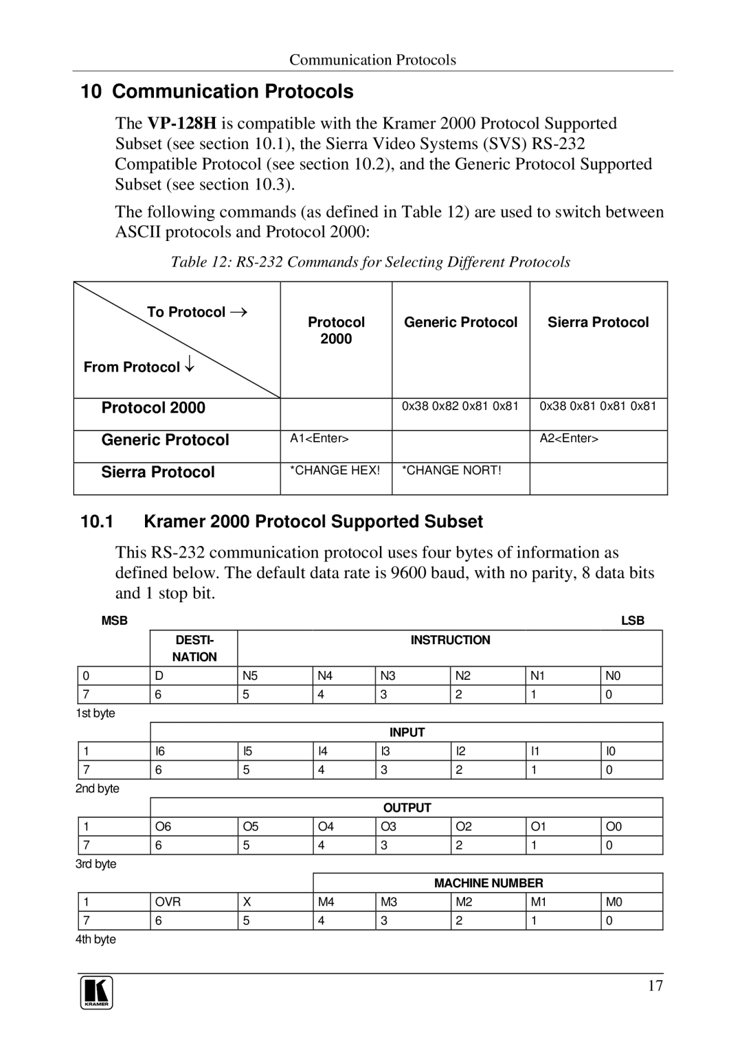 Kramer Electronics VP-128H user manual Communication Protocols, Kramer 2000 Protocol Supported Subset 