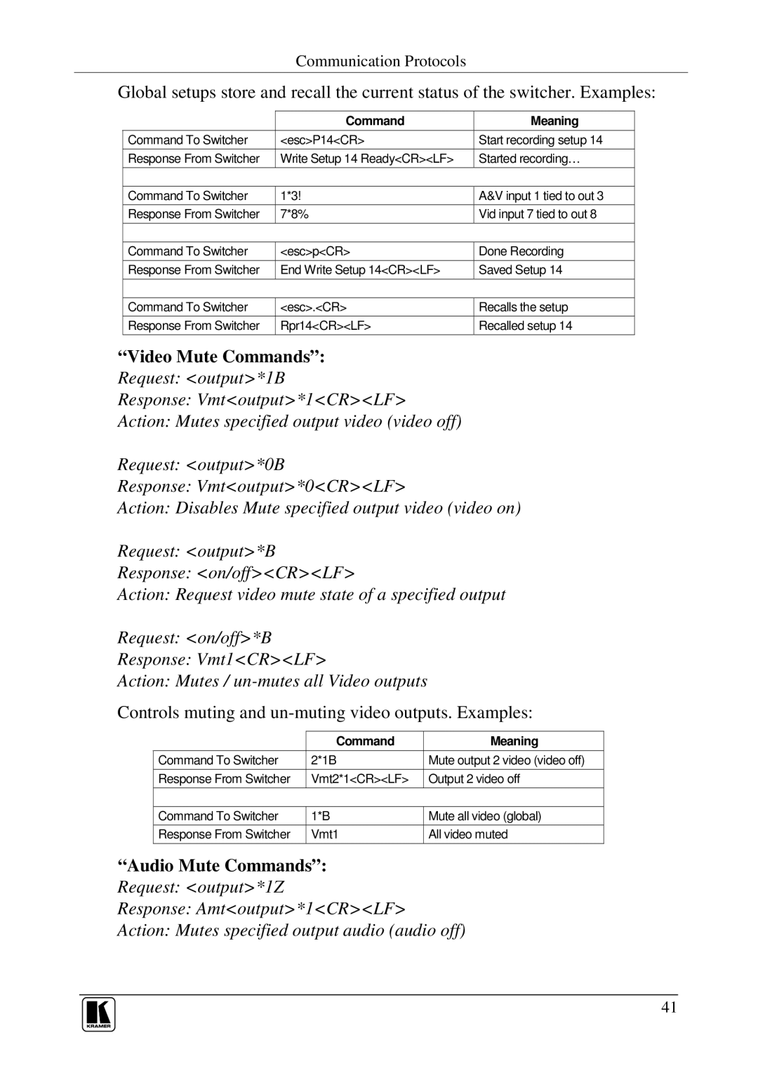 Kramer Electronics VP-128H Video Mute Commands Request output*1B, Controls muting and un-muting video outputs. Examples 