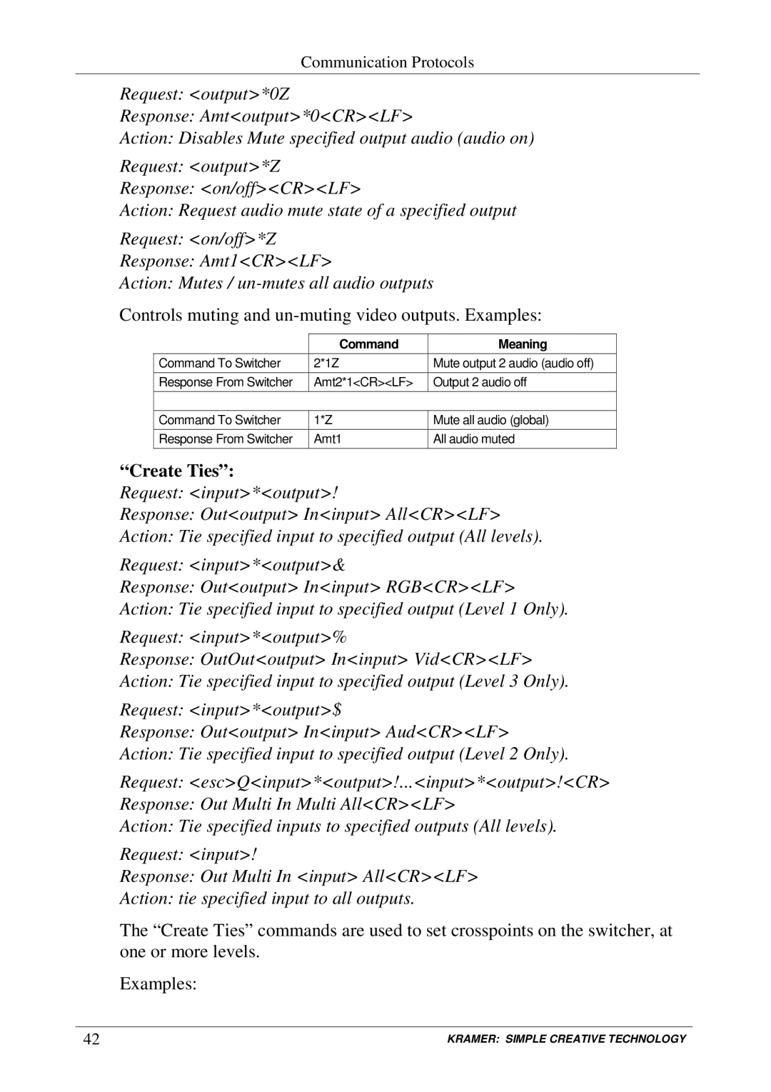 Kramer Electronics VP-128H user manual Create Ties 