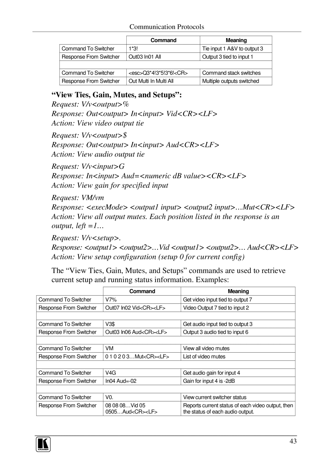 Kramer Electronics VP-128H user manual View Ties, Gain, Mutes, and Setups, V4G 