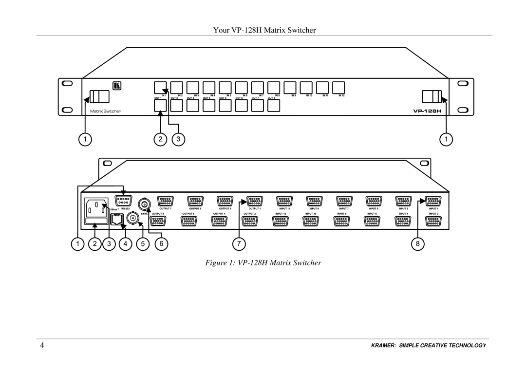 Kramer Electronics user manual VP-128H Matrix Switcher 