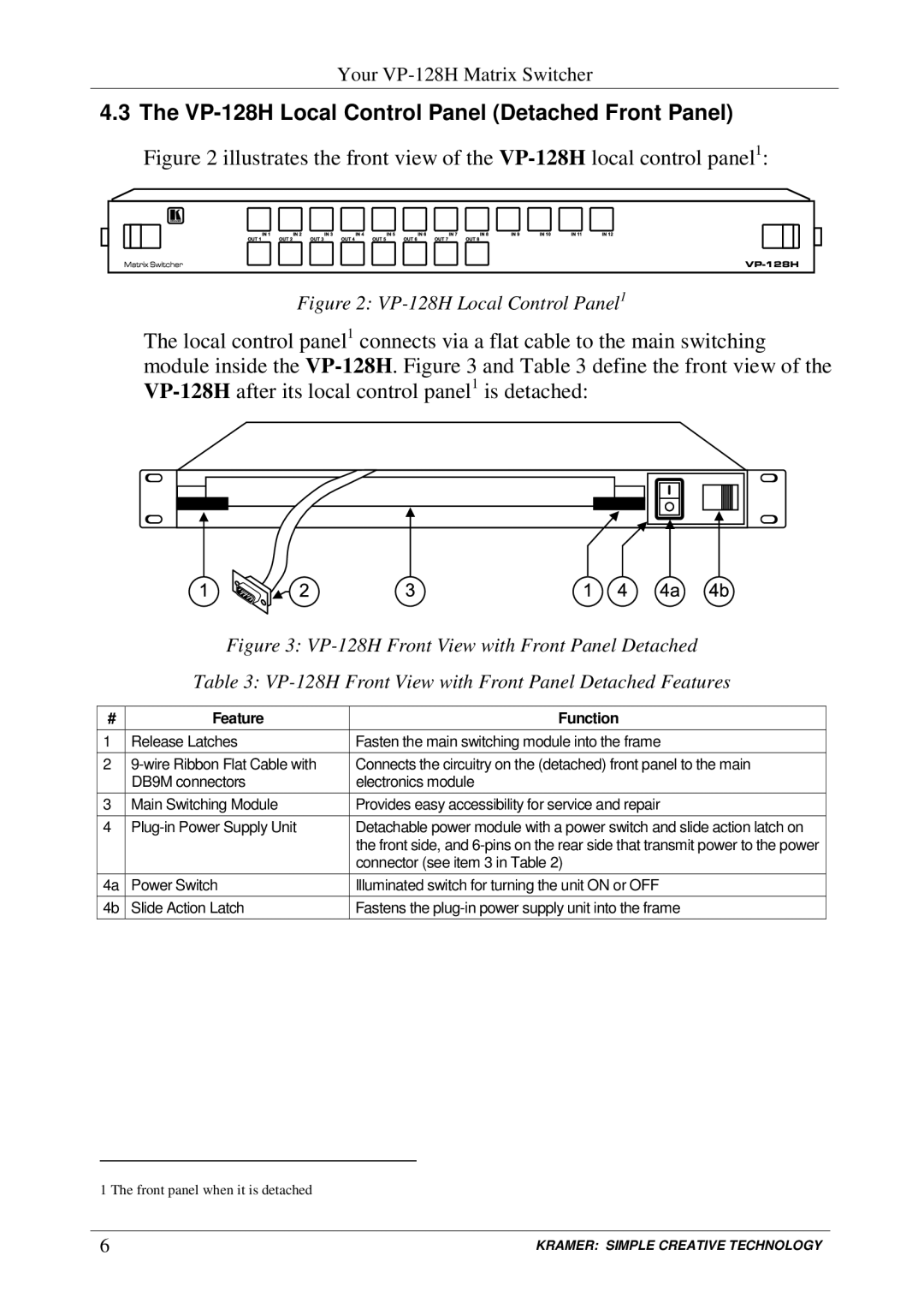 Kramer Electronics user manual VP-128H Local Control Panel Detached Front Panel, VP-128H Local Control Panel1 