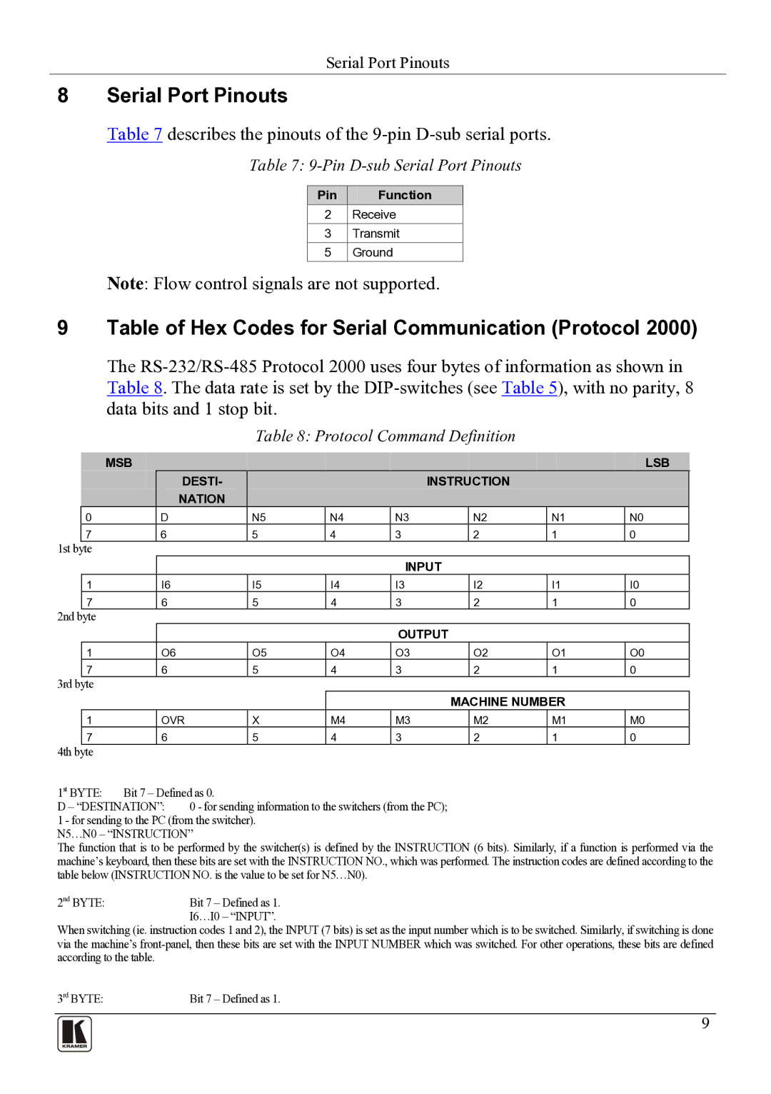 Kramer Electronics VP-14x1 Serial Port Pinouts, Table of Hex Codes for Serial Communication Protocol, Pin Function 