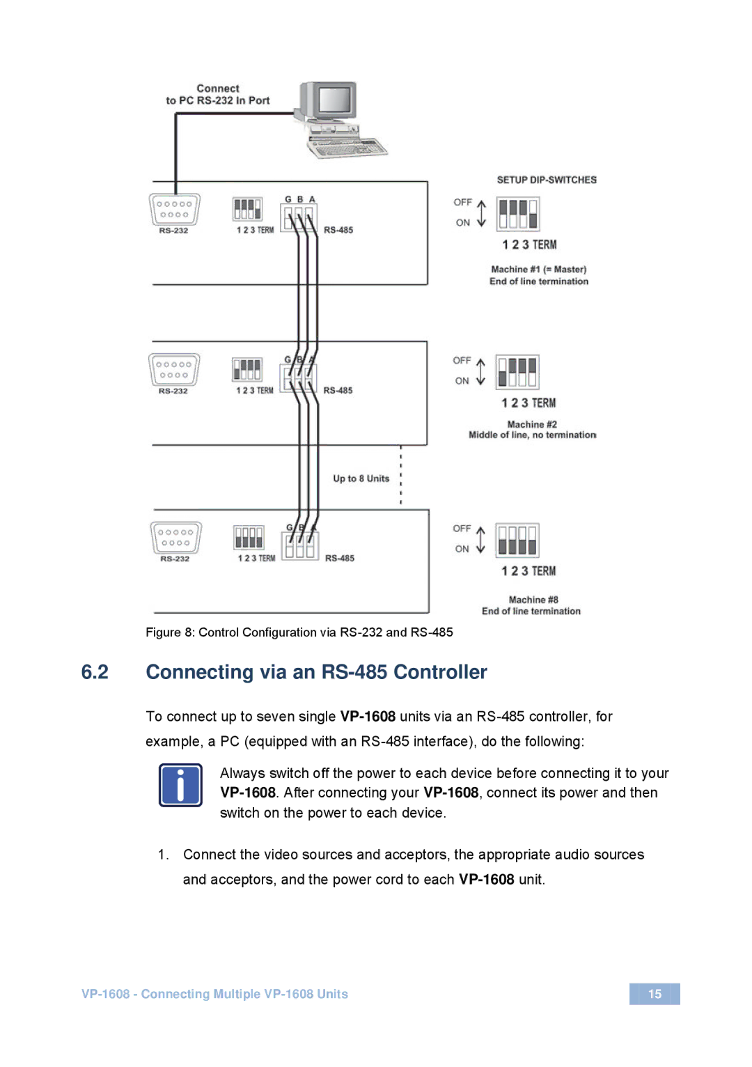 Kramer Electronics VP-1608 user manual Connecting via an RS-485 Controller, Control Configuration via RS-232 and RS-485 