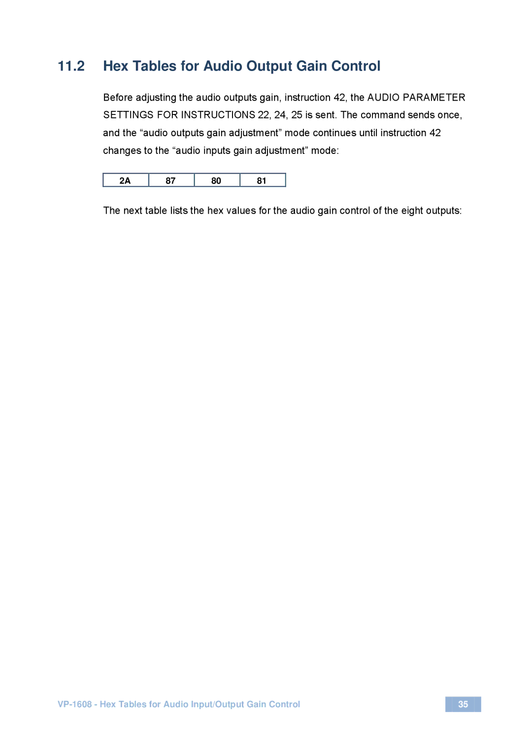 Kramer Electronics VP-1608 user manual Hex Tables for Audio Output Gain Control 
