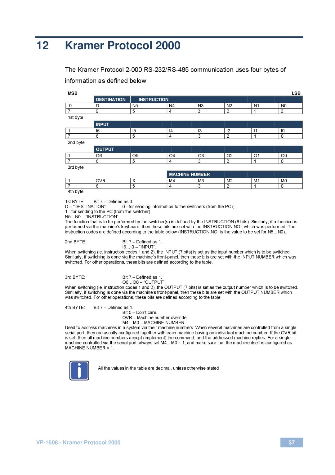 Kramer Electronics VP-1608 user manual Kramer Protocol, Machine Number 