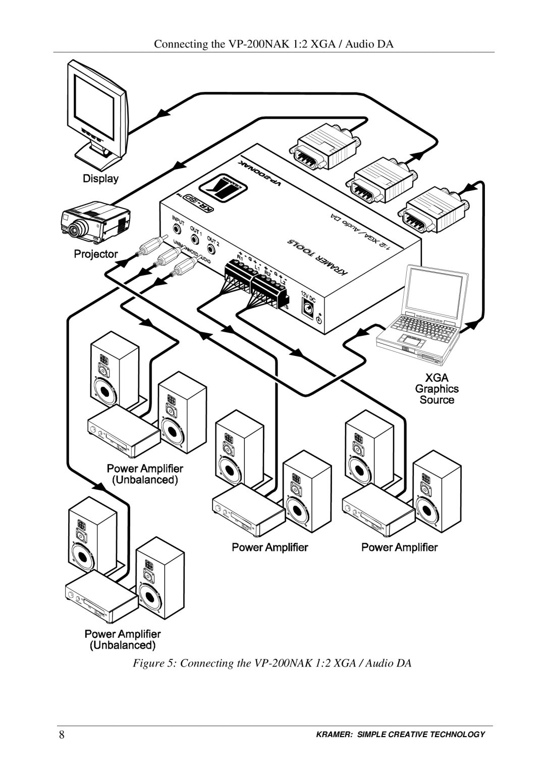 Kramer Electronics user manual Connecting the VP-200NAK 12 XGA / Audio DA 