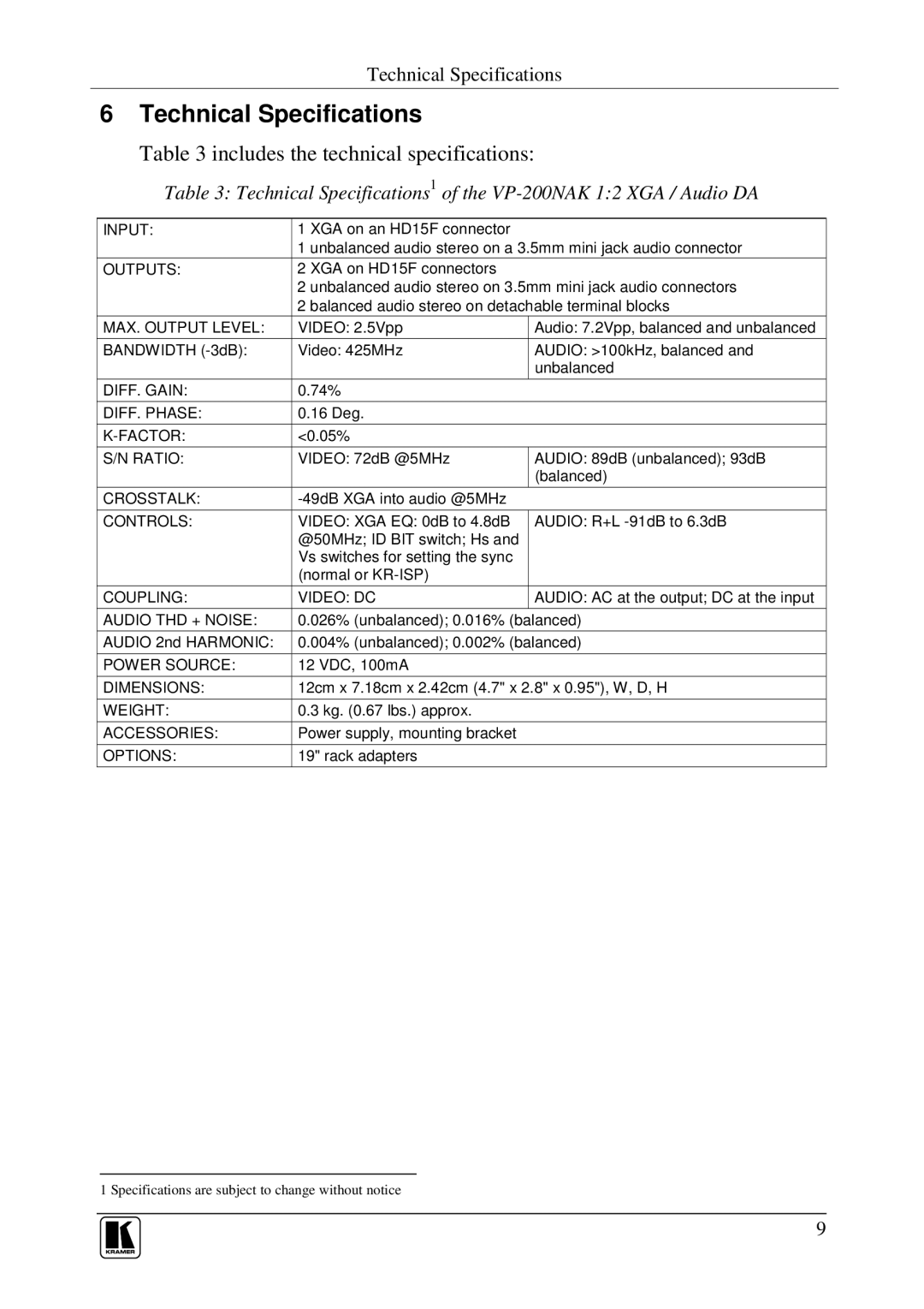 Kramer Electronics VP-200NAK user manual Technical Specifications, Includes the technical specifications 