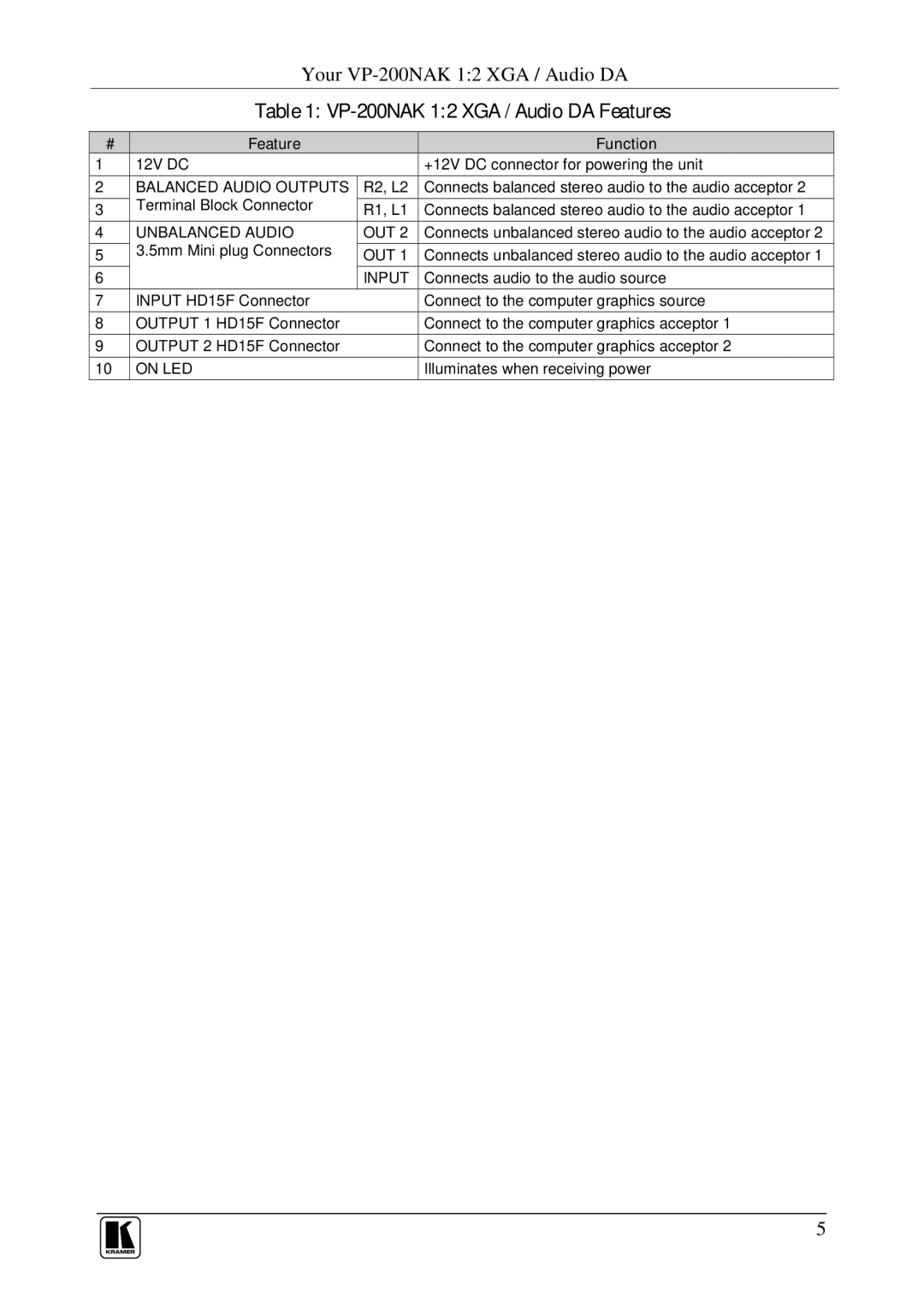 Kramer Electronics user manual VP-200NAK 12 XGA / Audio DA Features 