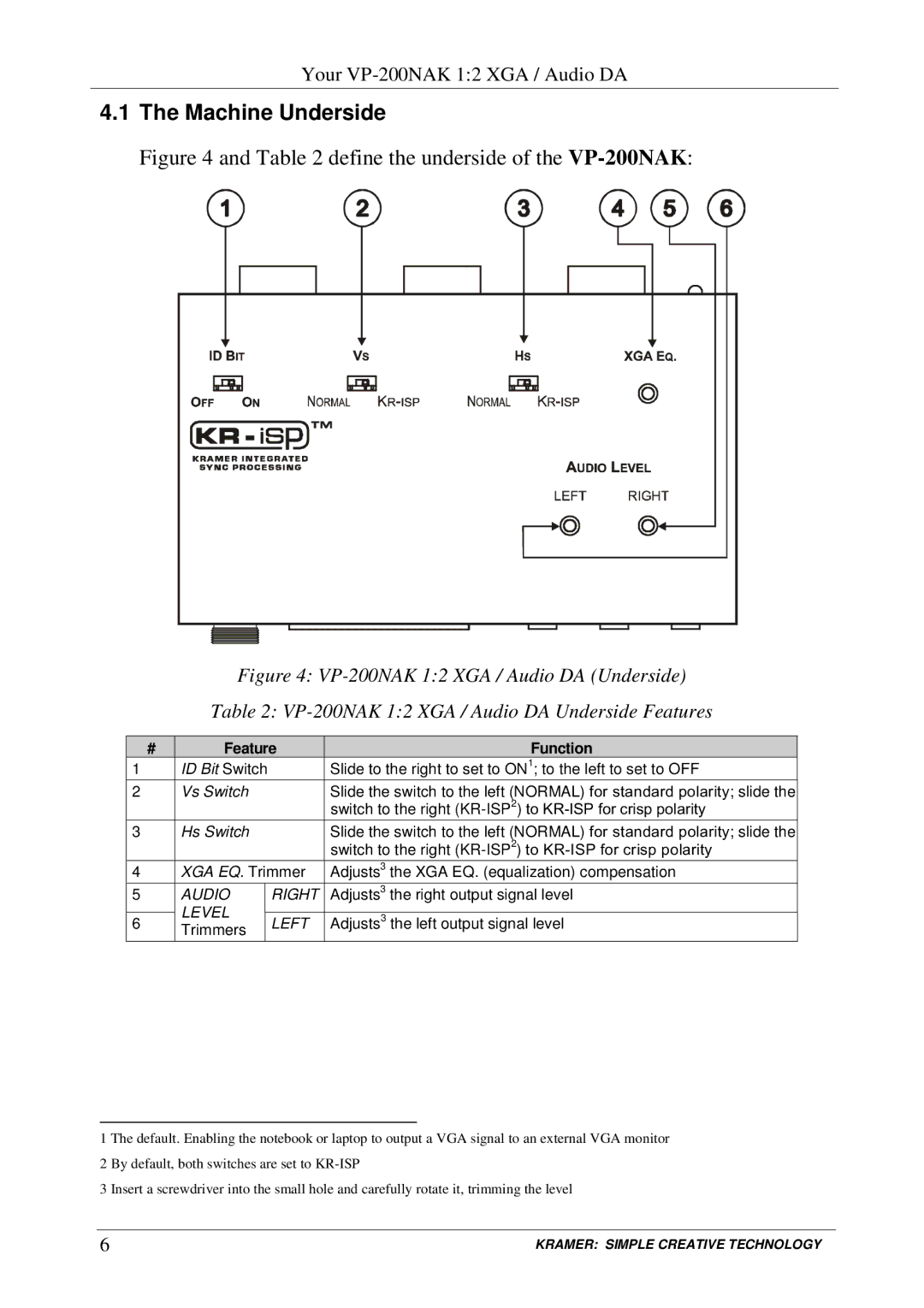 Kramer Electronics VP-200NAK user manual Machine Underside 