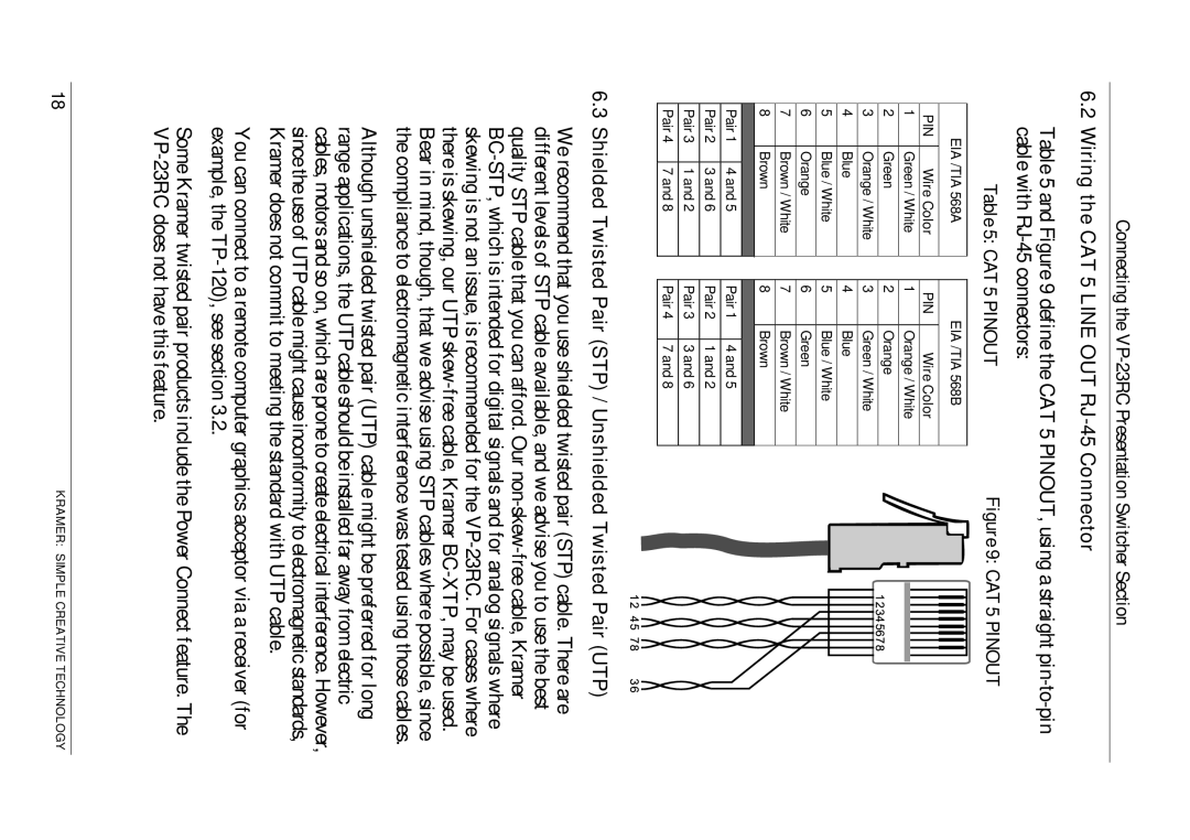 Kramer Electronics VP-23RC user manual Wiring the CAT 5 Line OUT RJ-45 Connector, CAT 5 Pinout, Wire Color 