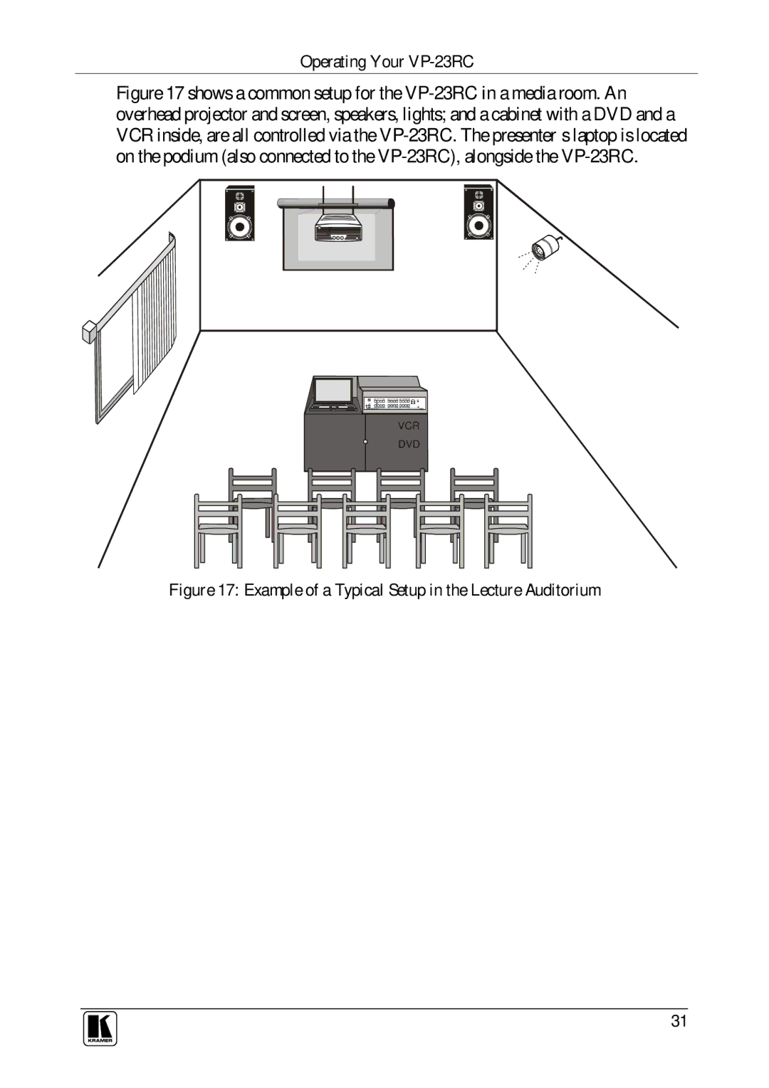 Kramer Electronics VP-23RC user manual Example of a Typical Setup in the Lecture Auditorium 