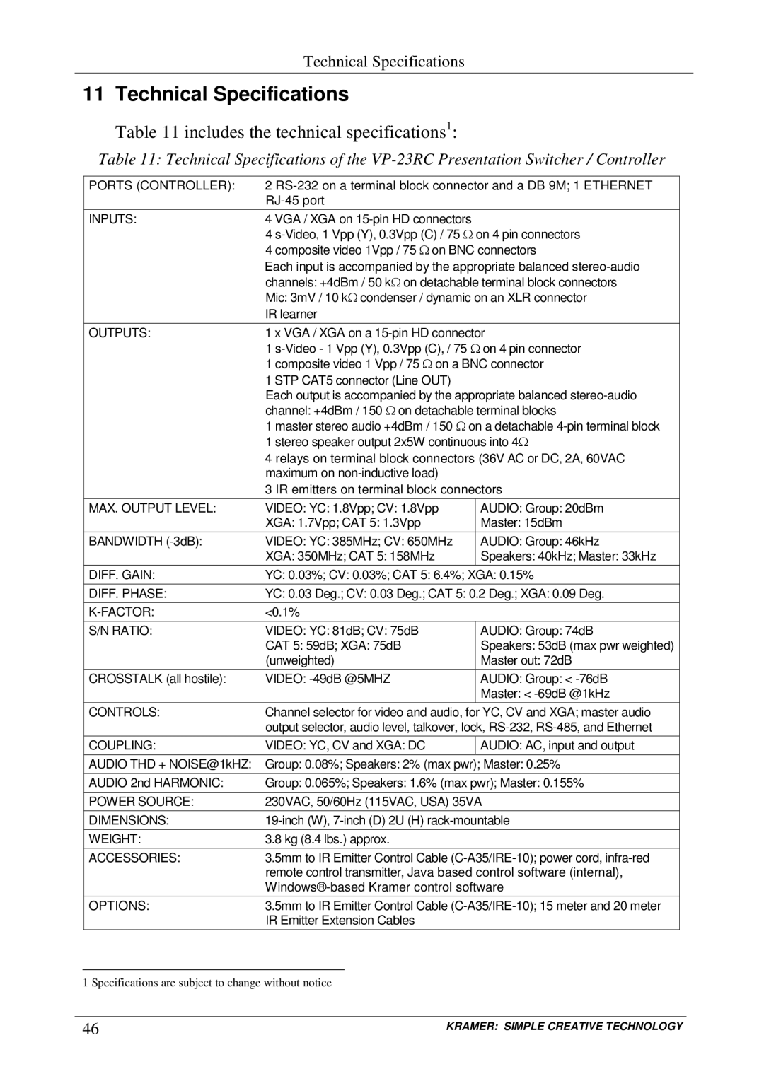 Kramer Electronics VP-23RC user manual Technical Specifications, Includes the technical specifications1 