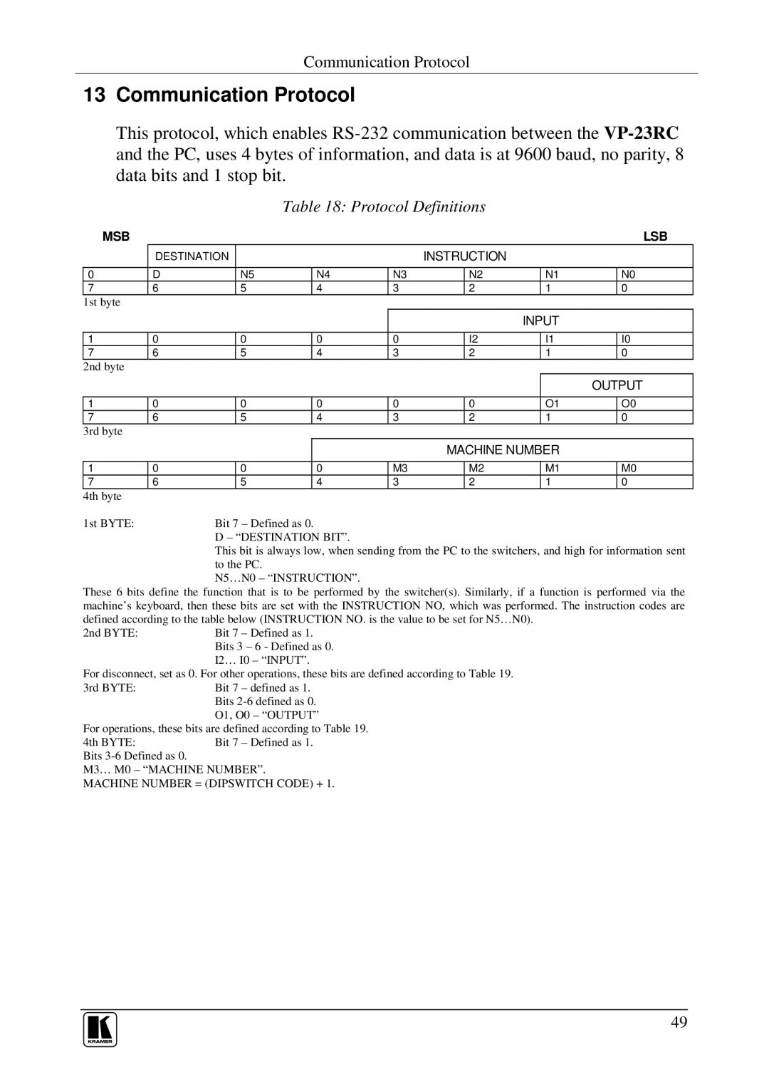 Kramer Electronics VP-23RC user manual Communication Protocol, Protocol Definitions 