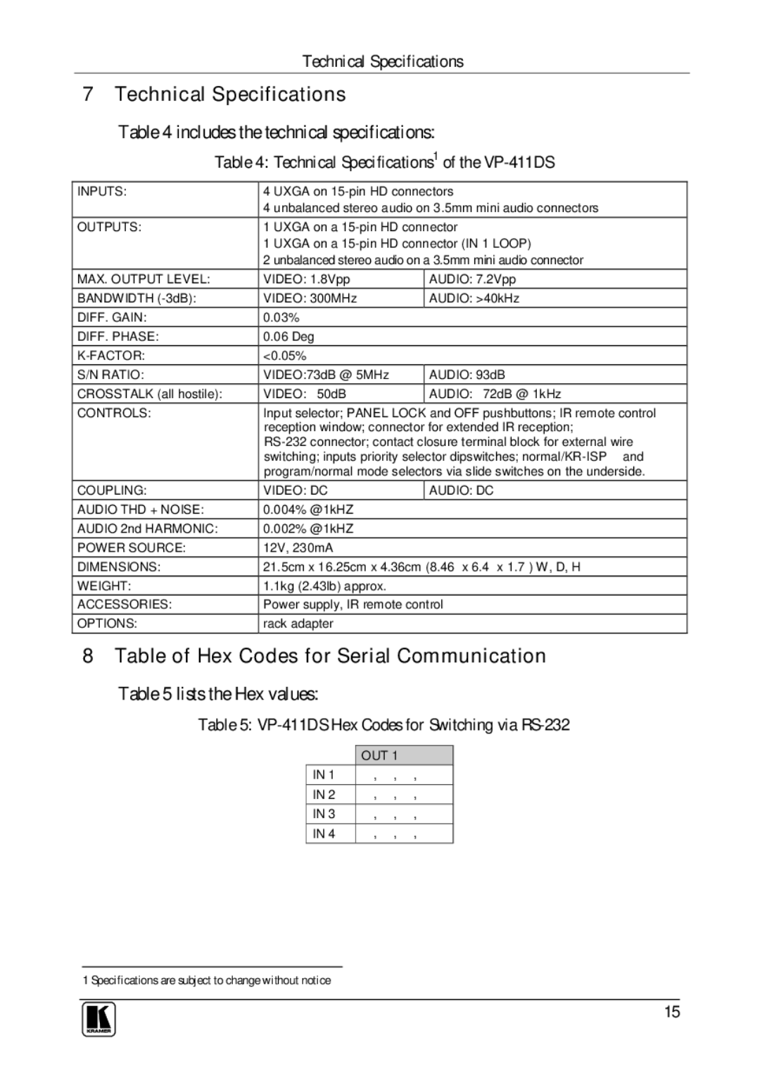 Kramer Electronics VP-411DS user manual Technical Specifications, Table of Hex Codes for Serial Communication 