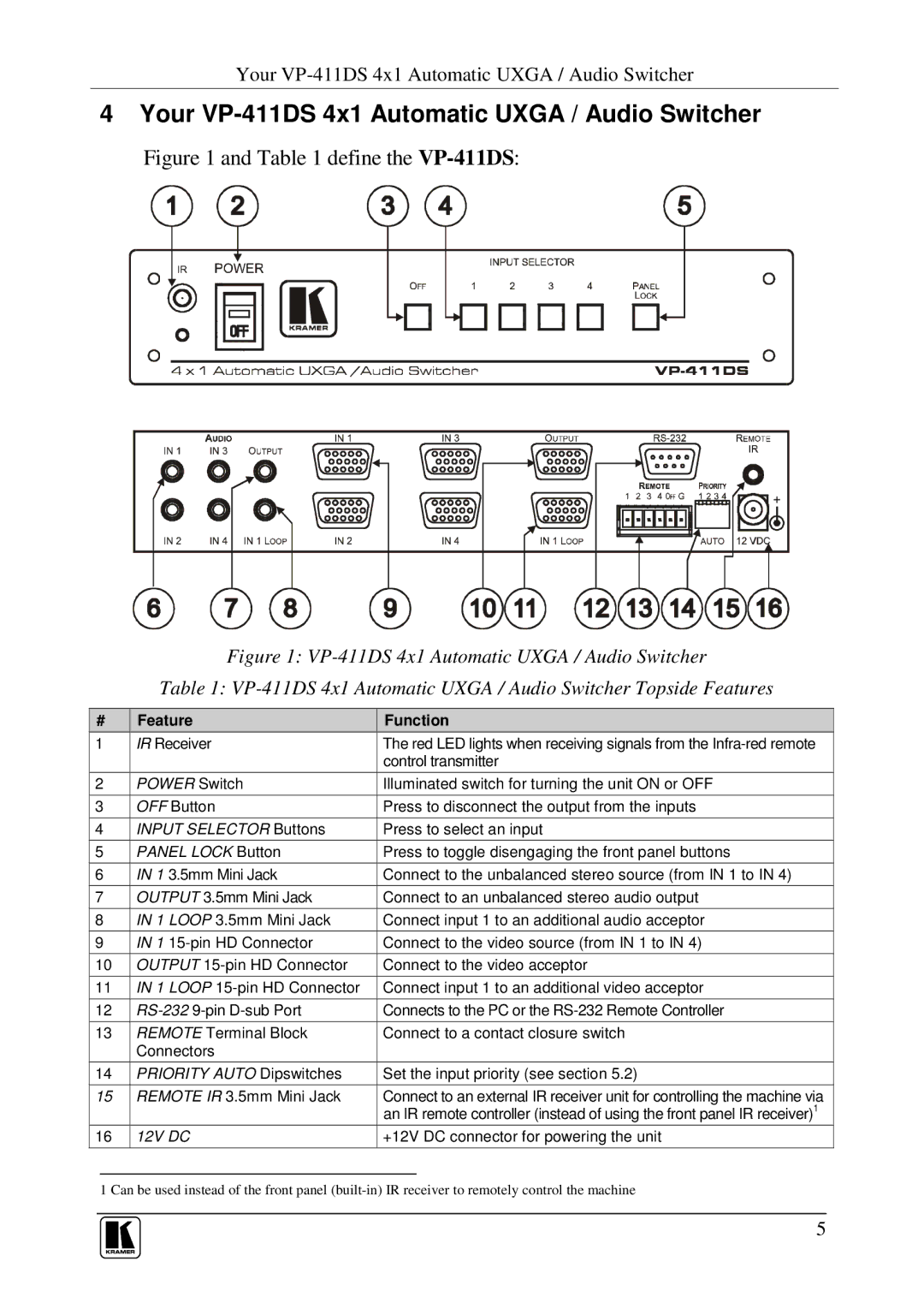 Kramer Electronics user manual Your VP-411DS 4x1 Automatic Uxga / Audio Switcher, Feature Function 