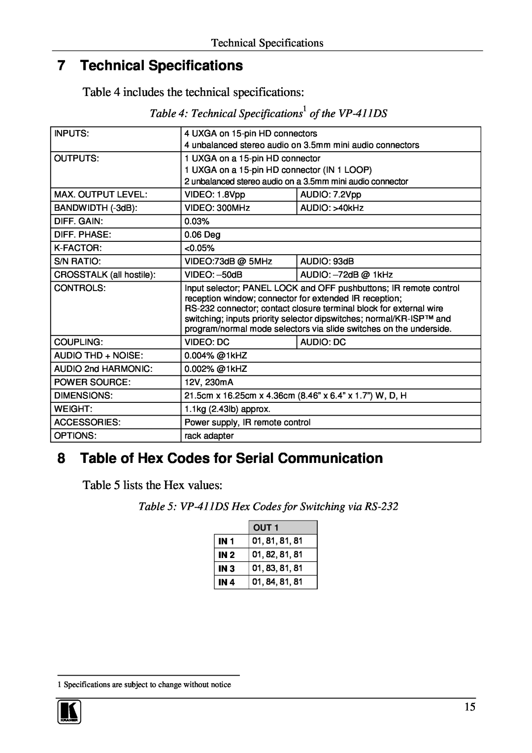 Kramer Electronics VP-411DS Technical Specifications, Table of Hex Codes for Serial Communication, lists the Hex values 