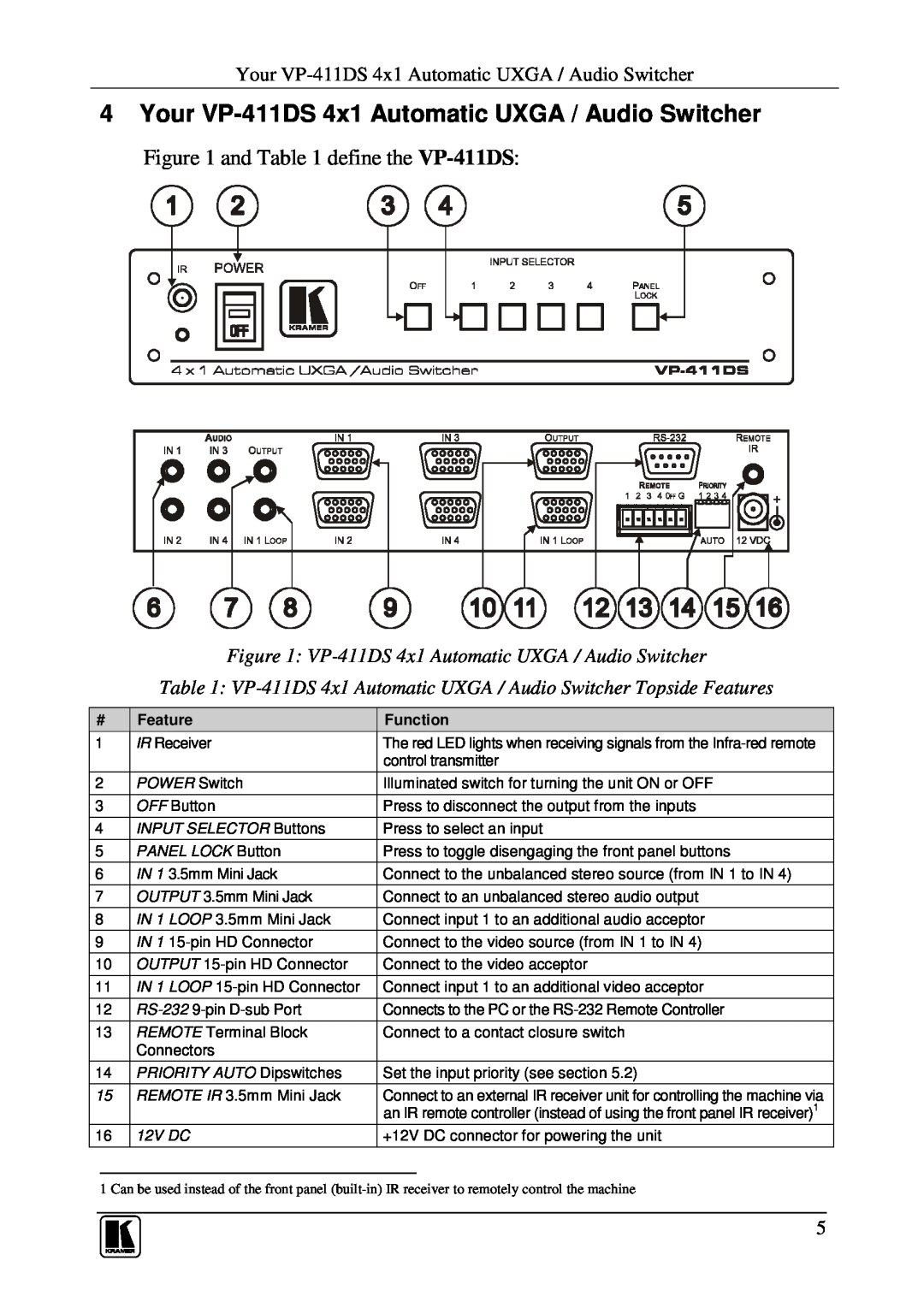 Kramer Electronics user manual 4Your VP-411DS4x1 Automatic UXGA / Audio Switcher, and define the VP-411DS 