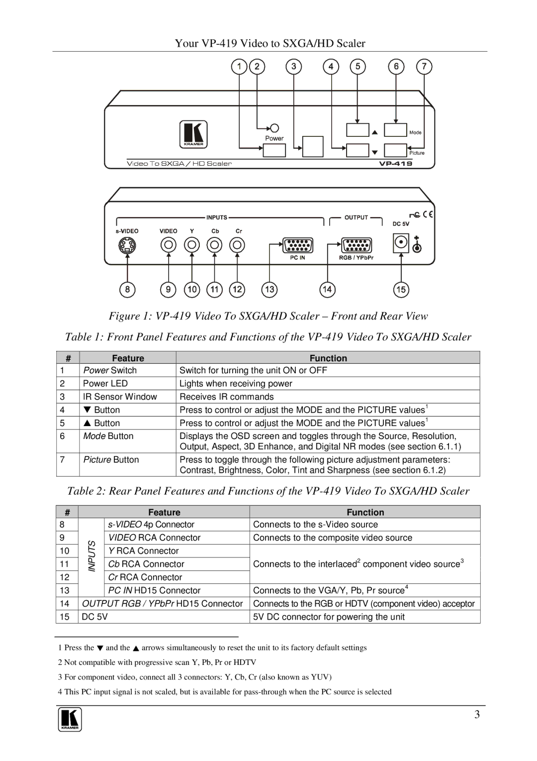 Kramer Electronics VP-419 user manual Feature Function, Power Switch 