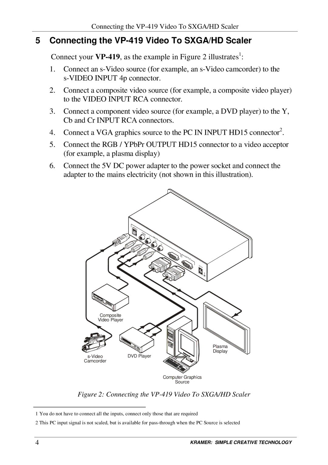 Kramer Electronics user manual Connecting the VP-419 Video To SXGA/HD Scaler 