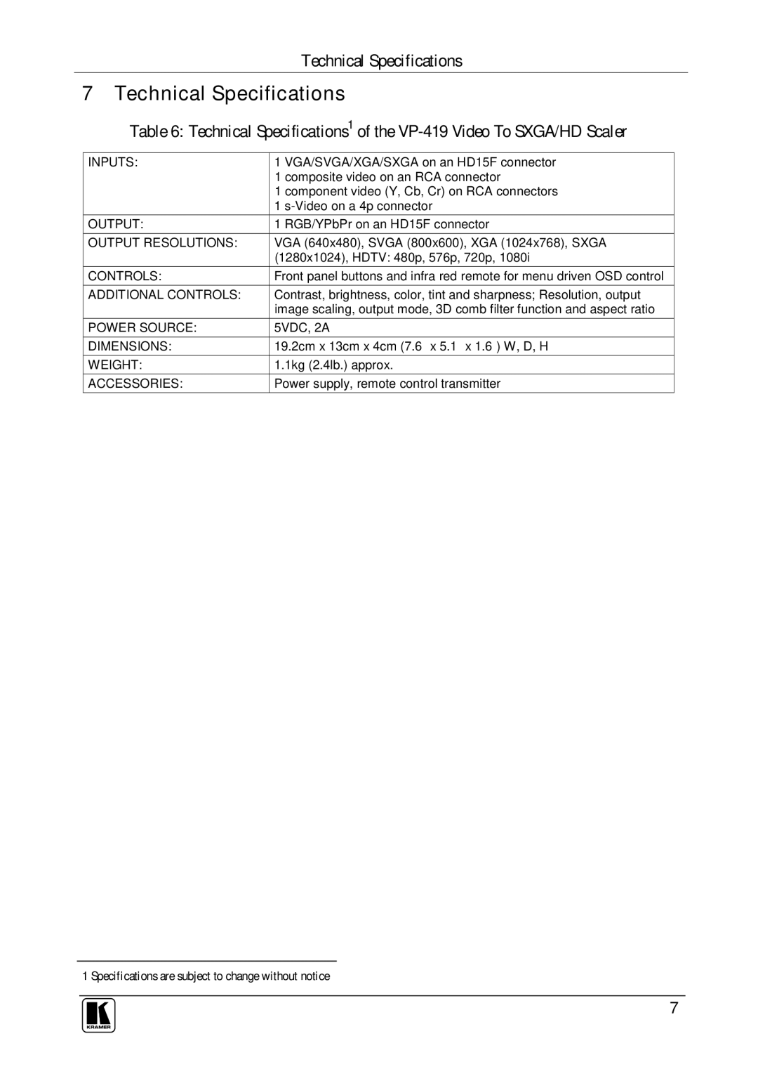 Kramer Electronics VP-419 user manual Technical Specifications, Inputs 