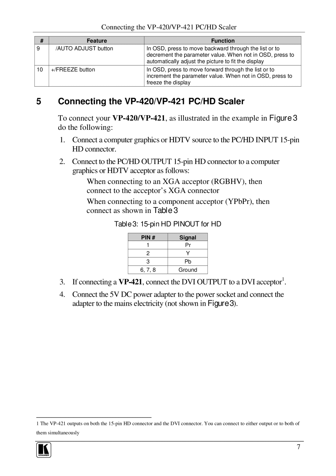 Kramer Electronics user manual Connecting the VP-420/VP-421 PC/HD Scaler 