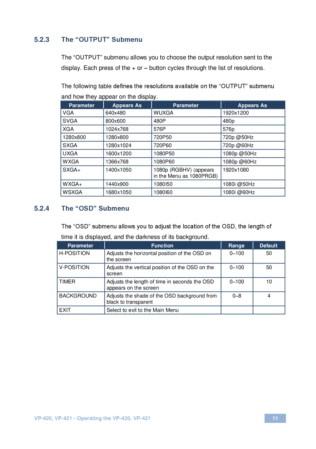 Kramer Electronics VP-420 user manual Output Submenu 