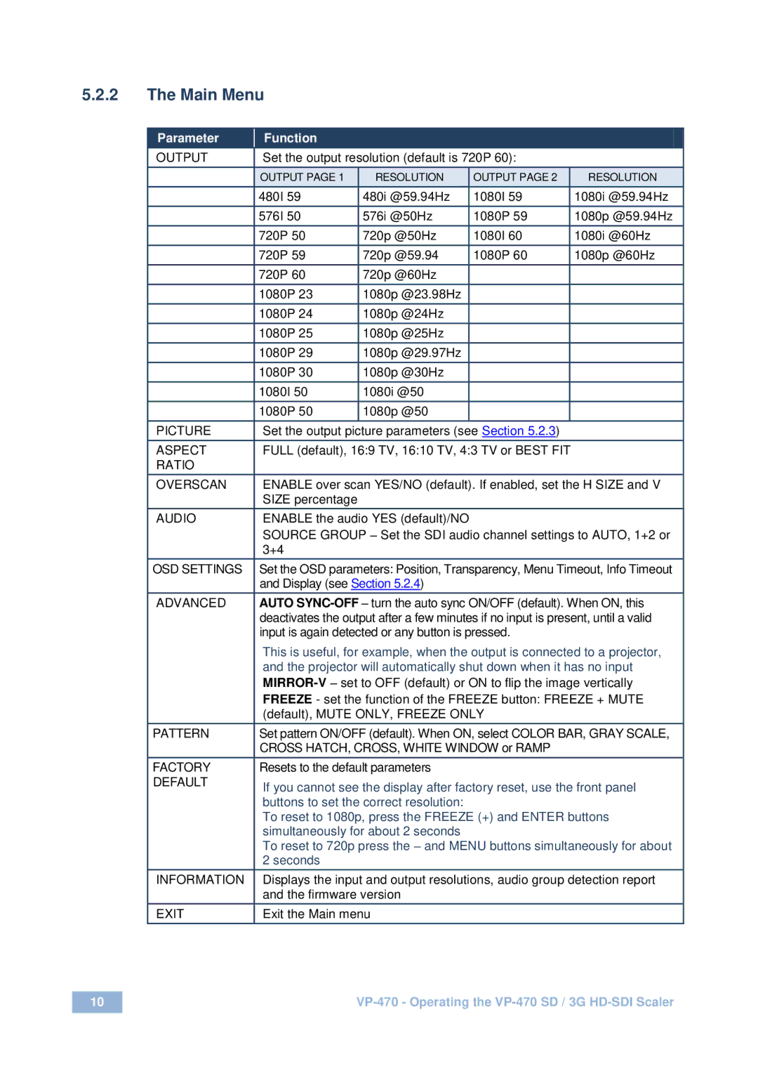 Kramer Electronics VP-470 user manual Main Menu 