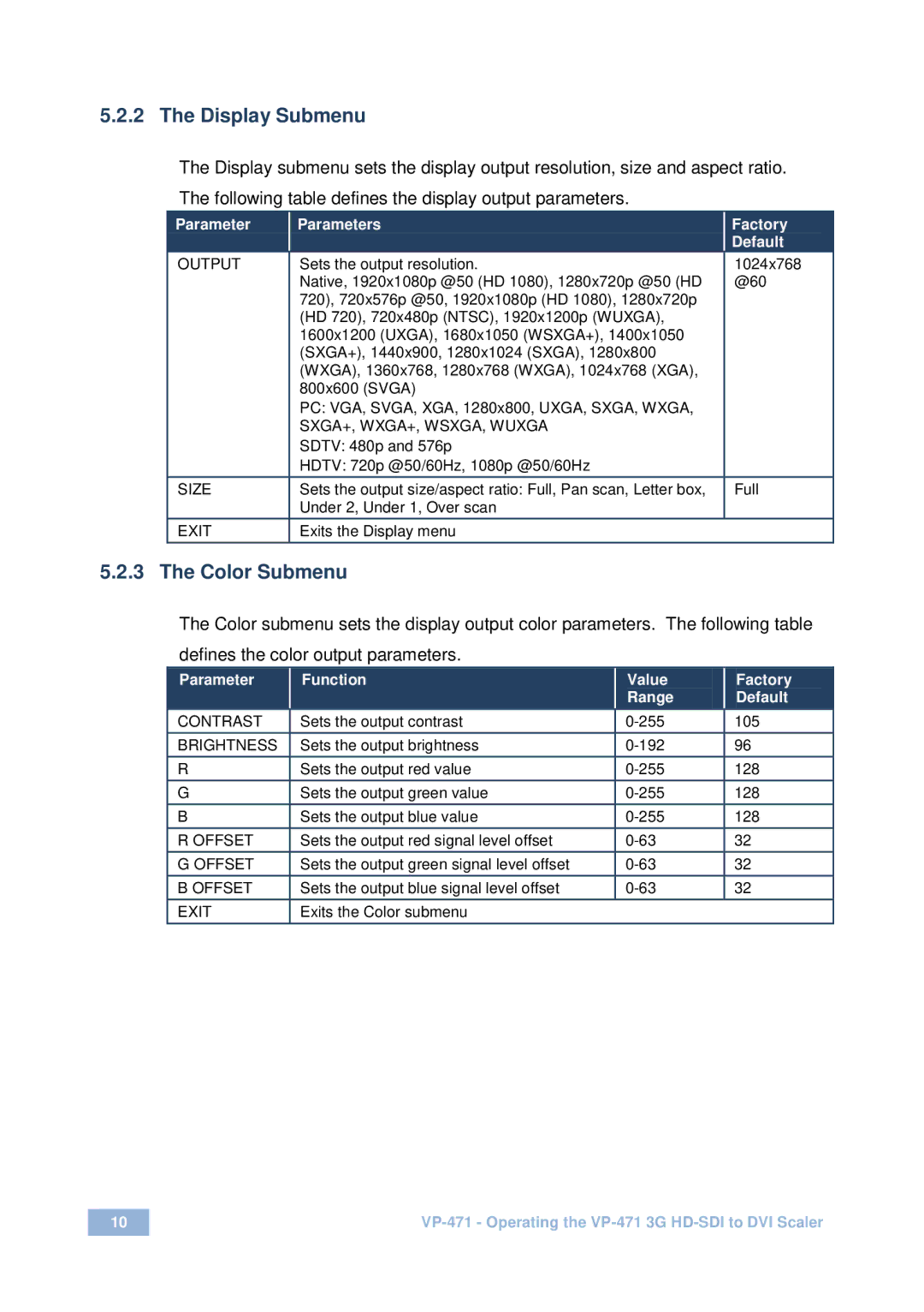 Kramer Electronics VP-471 user manual Display Submenu 