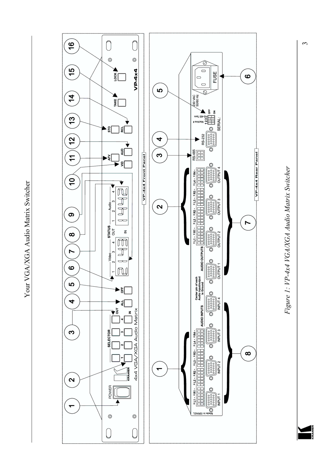 Kramer Electronics VP-4x4 manual 6ZLWFKHU0DWUL$*9*RXU$$XGLR 
