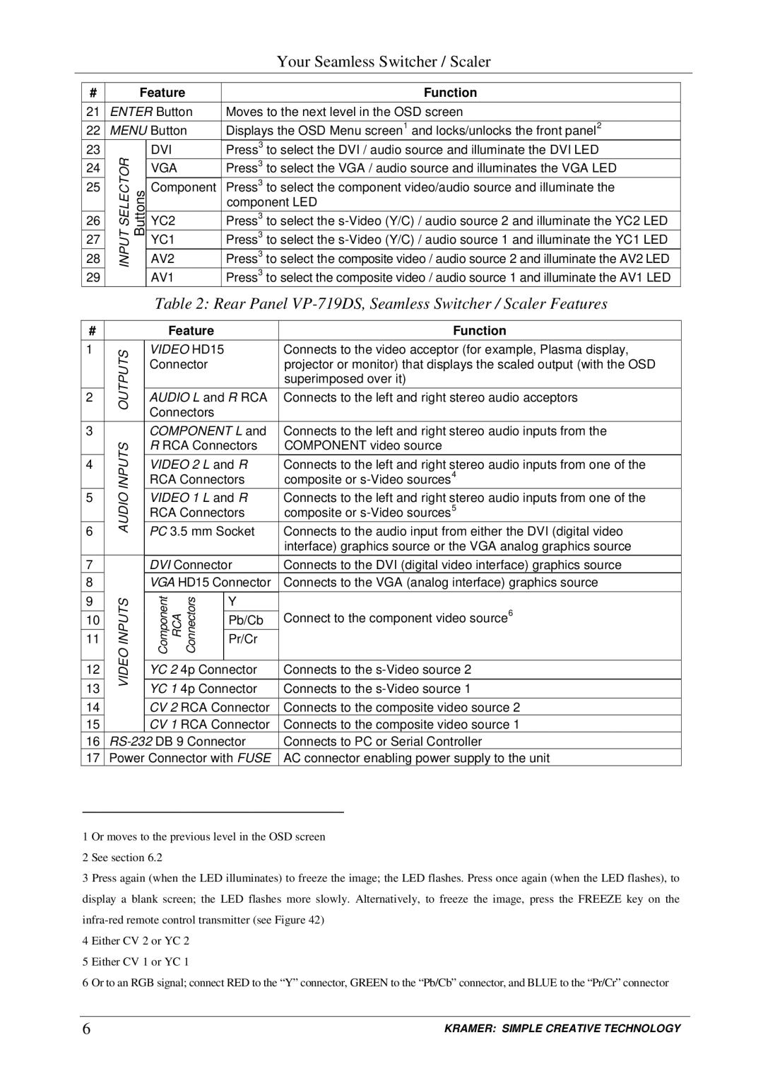 Kramer Electronics user manual Rear Panel VP-719DS, Seamless Switcher / Scaler Features, Enter Button 