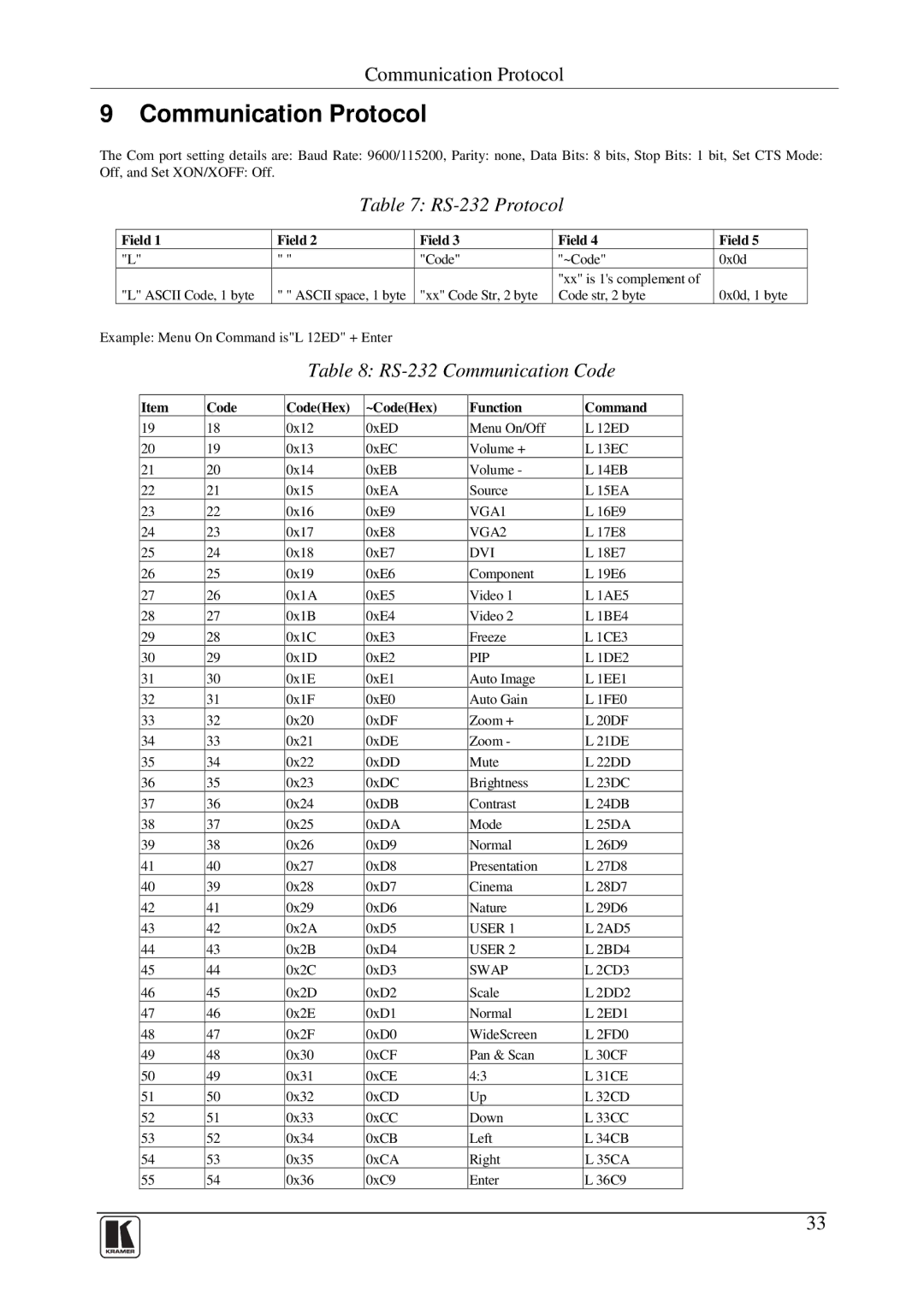 Kramer Electronics VP-719DS user manual Communication Protocol, RS-232 Protocol, RS-232 Communication Code 