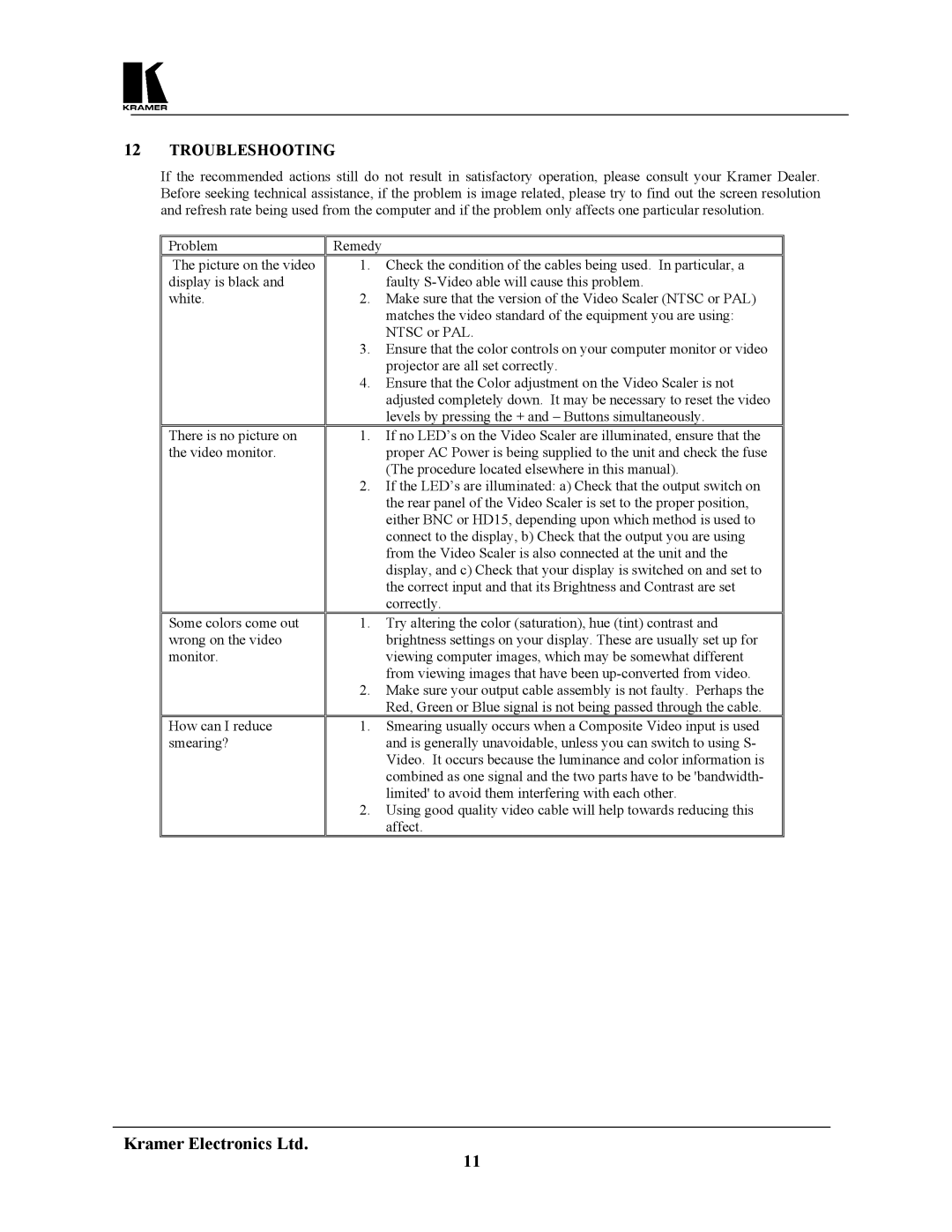 Kramer Electronics VP-721DS, VP-722DS user manual Troubleshooting 