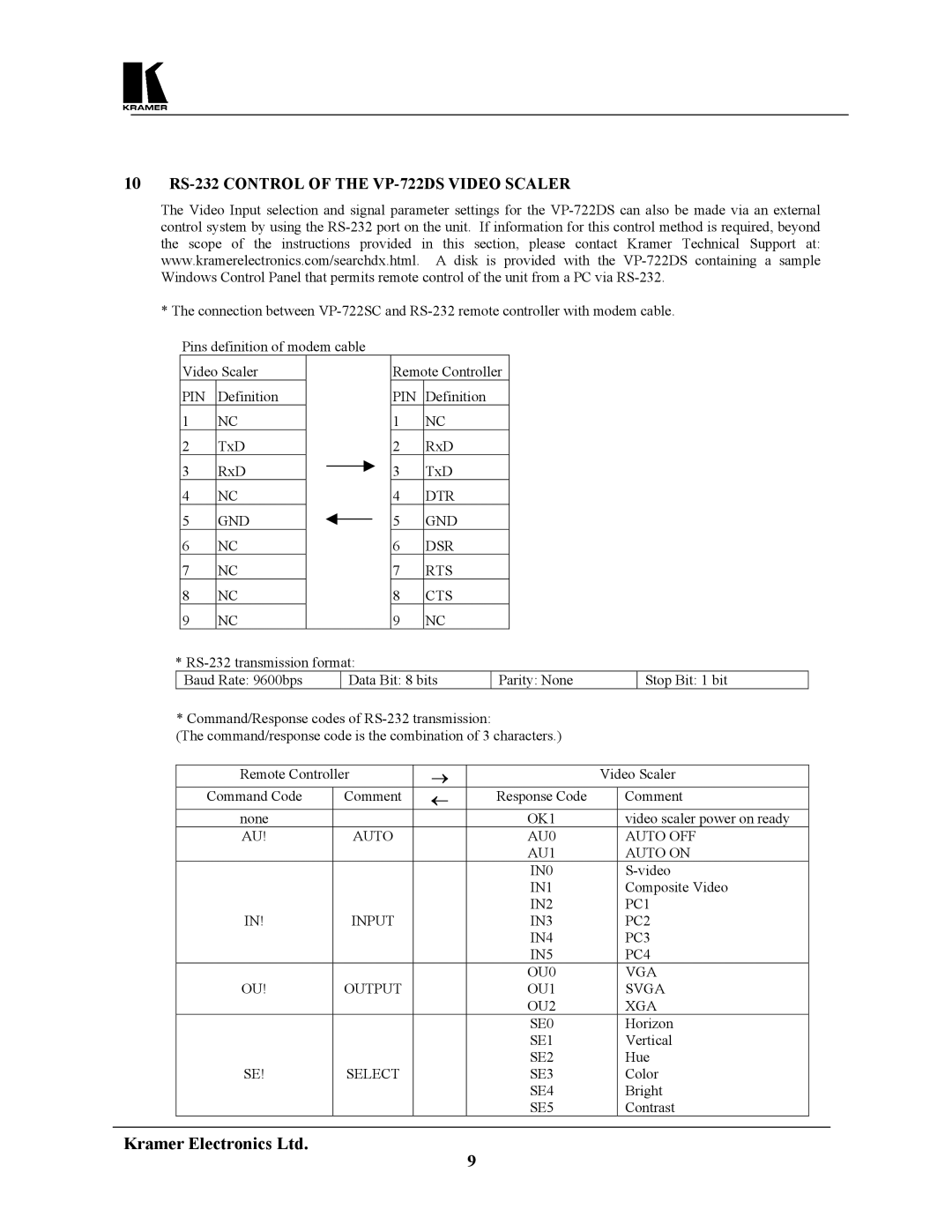 Kramer Electronics VP-721DS user manual 10 RS-232 Control of the VP-722DS Video Scaler, Gnd Dsr Rts Cts 