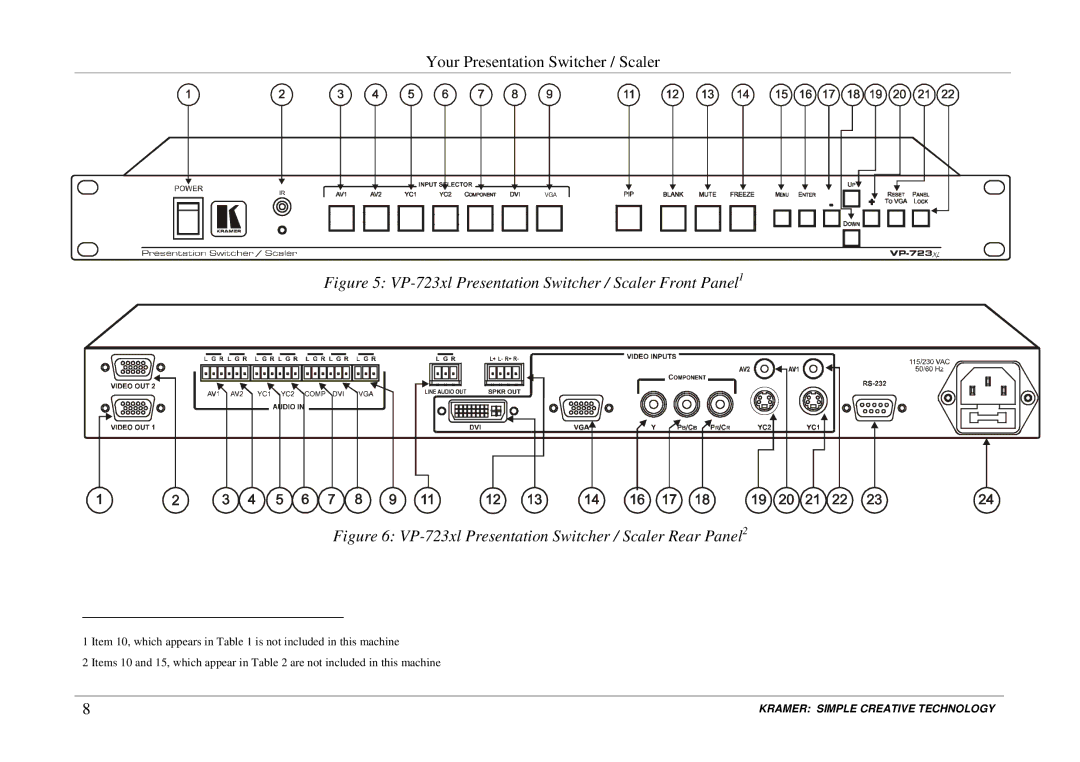 Kramer Electronics VP-724xl, VP-720xl, VP-719xl user manual VP-723xl Presentation Switcher / Scaler Front Panel1 