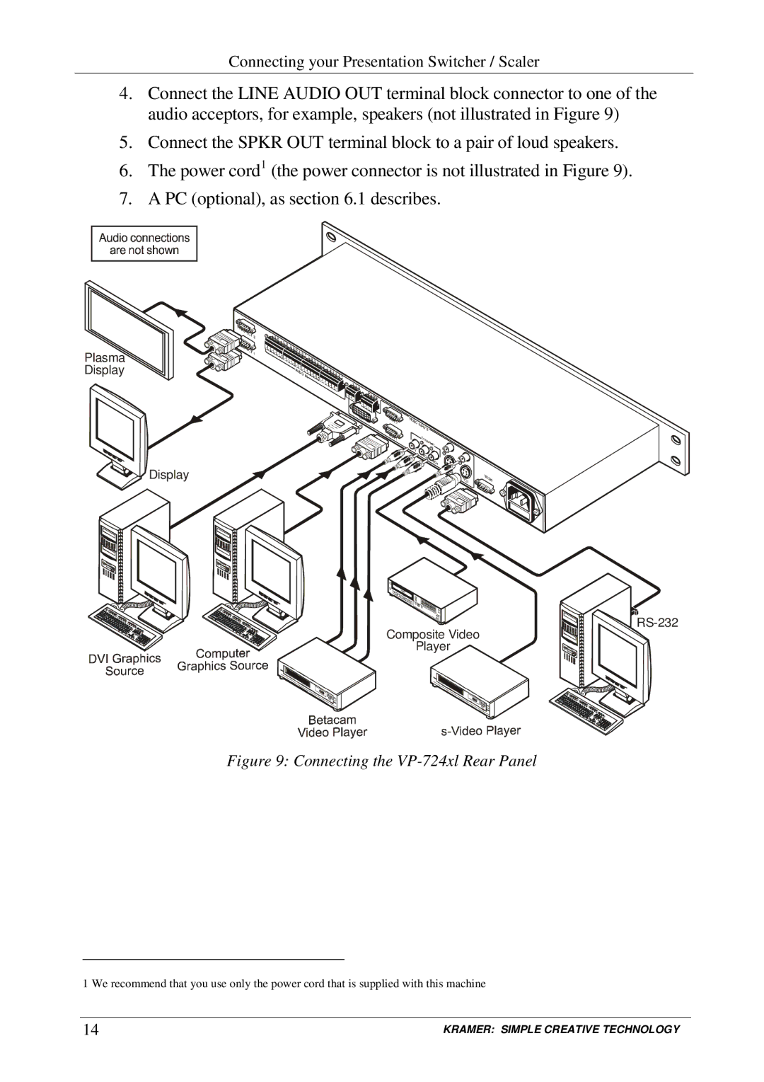 Kramer Electronics VP-720xl, VP-723xl, VP-719xl user manual Connecting the VP-724xl Rear Panel 