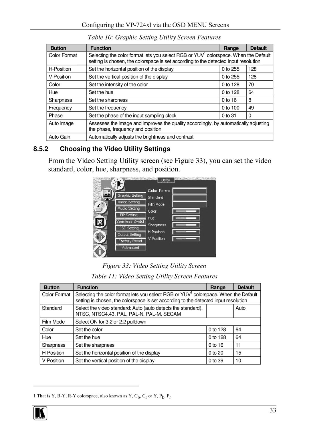 Kramer Electronics VP-724xl, VP-723xl Graphic Setting Utility Screen Features, Choosing the Video Utility Settings 