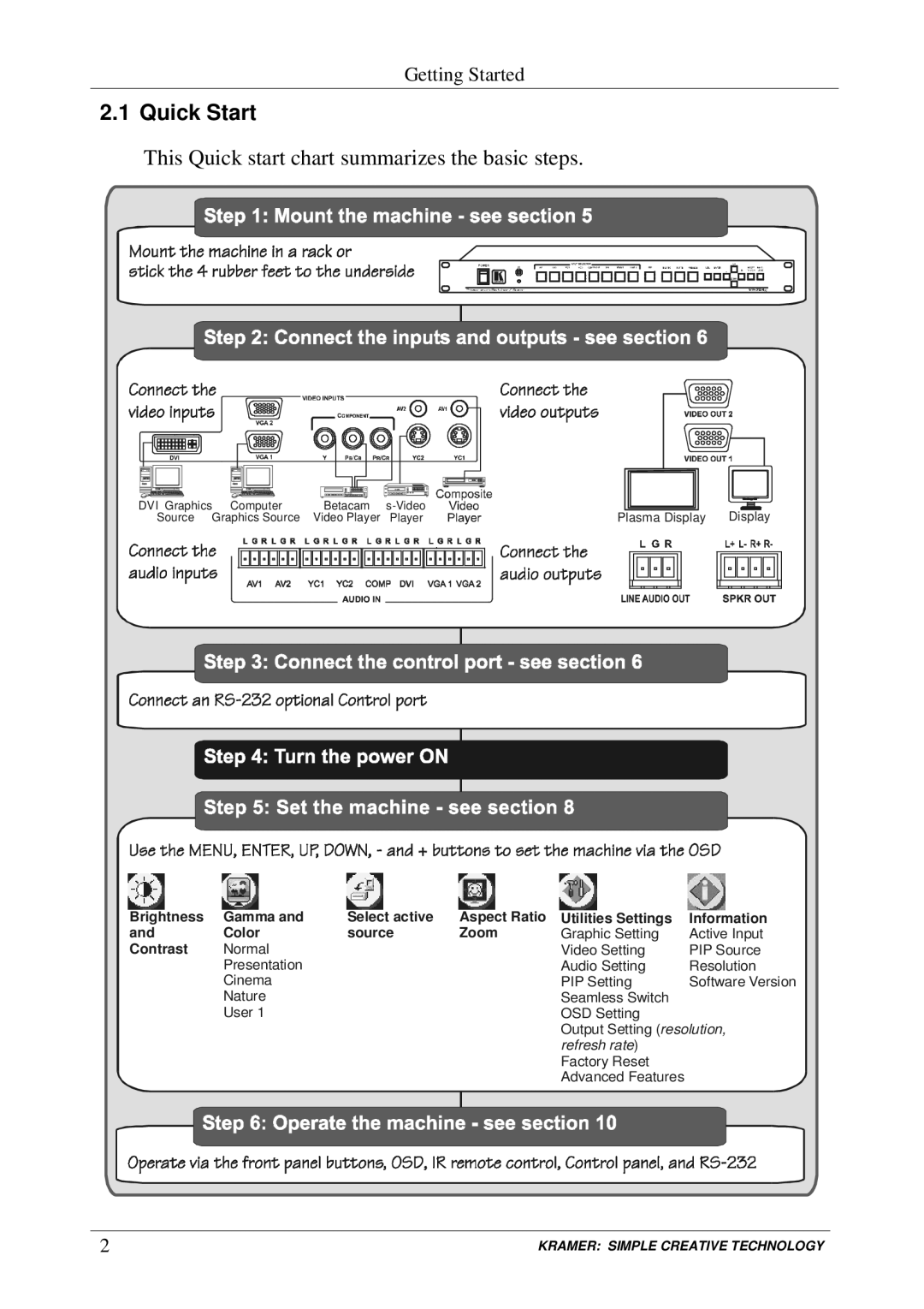 Kramer Electronics VP-720xl, VP-723xl, VP-724xl, VP-719xl Quick Start, This Quick start chart summarizes the basic steps 