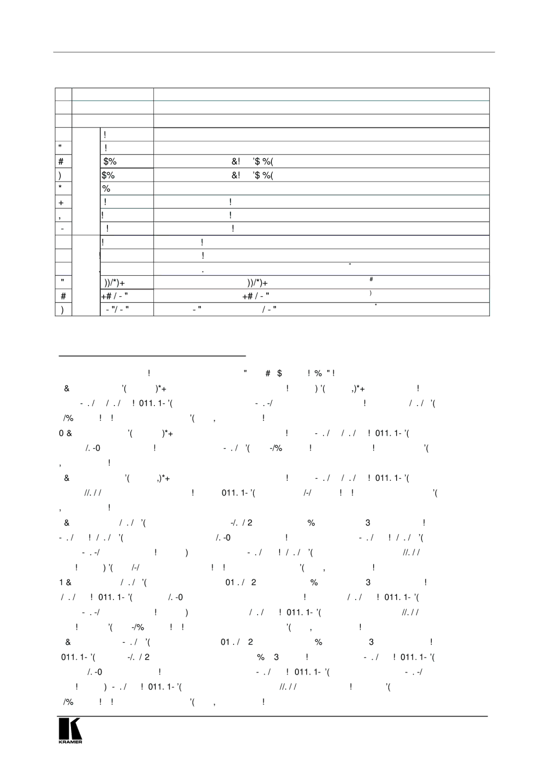 Kramer Electronics VP-724DS manual Ooxplqdwhgvzlwfkvxsso\Lqjsrzhuwrwkhxqlw, UHHQZKHQWKHXQLWZLOODFFHSW,5UHPRWHFRPPDQGV 