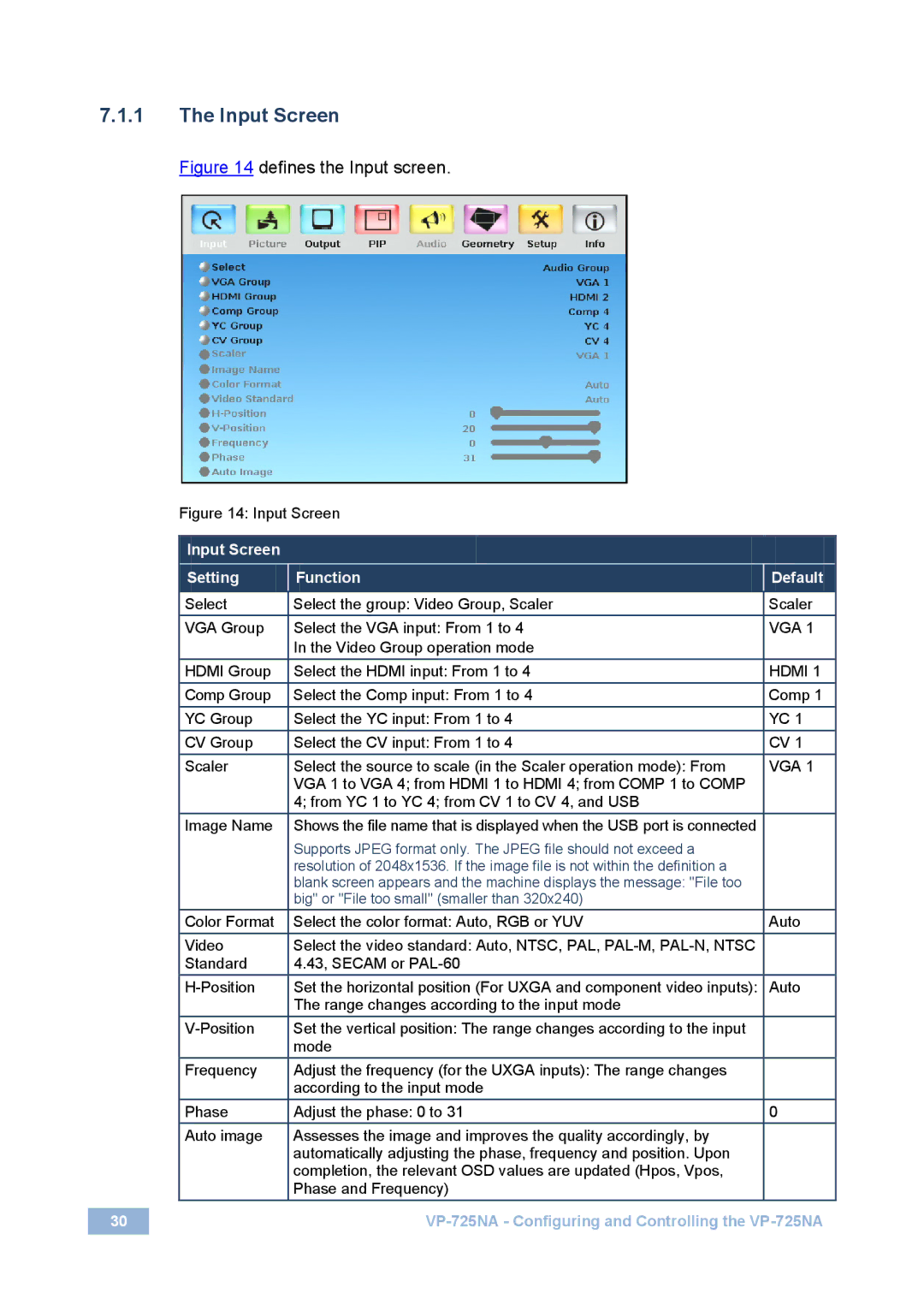 Kramer Electronics VP-725NA user manual Input Screen Setting Function Default 