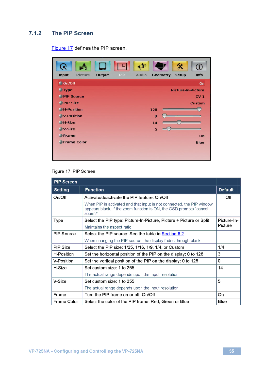 Kramer Electronics VP-725NA user manual PIP Screen Setting Function Default 