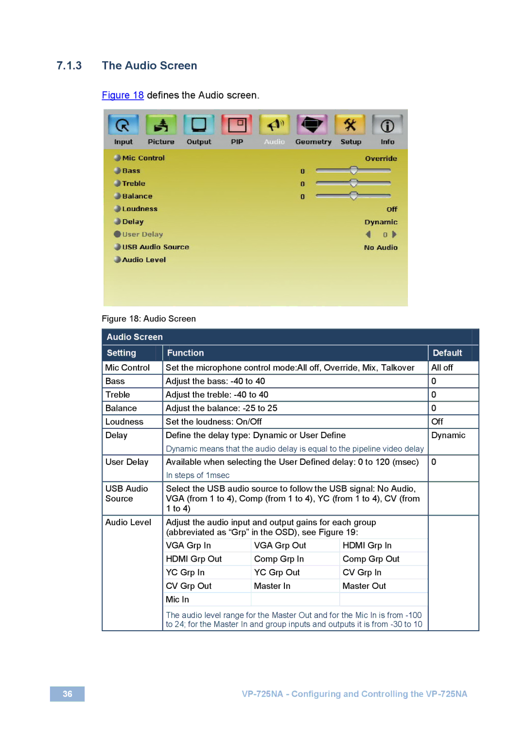 Kramer Electronics VP-725NA user manual Audio Screen Setting Function Default 